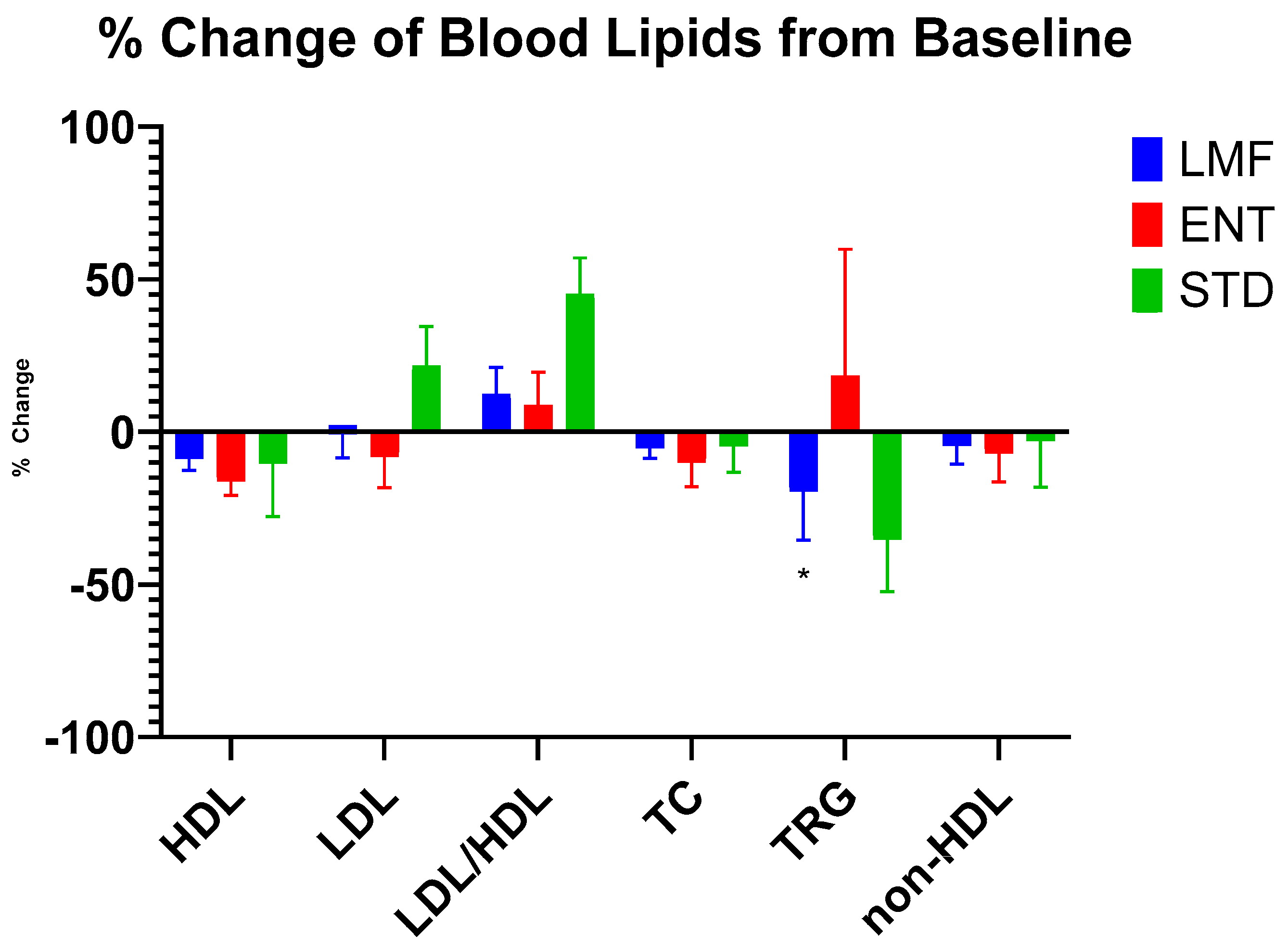 Metabolites 14 00265 g007