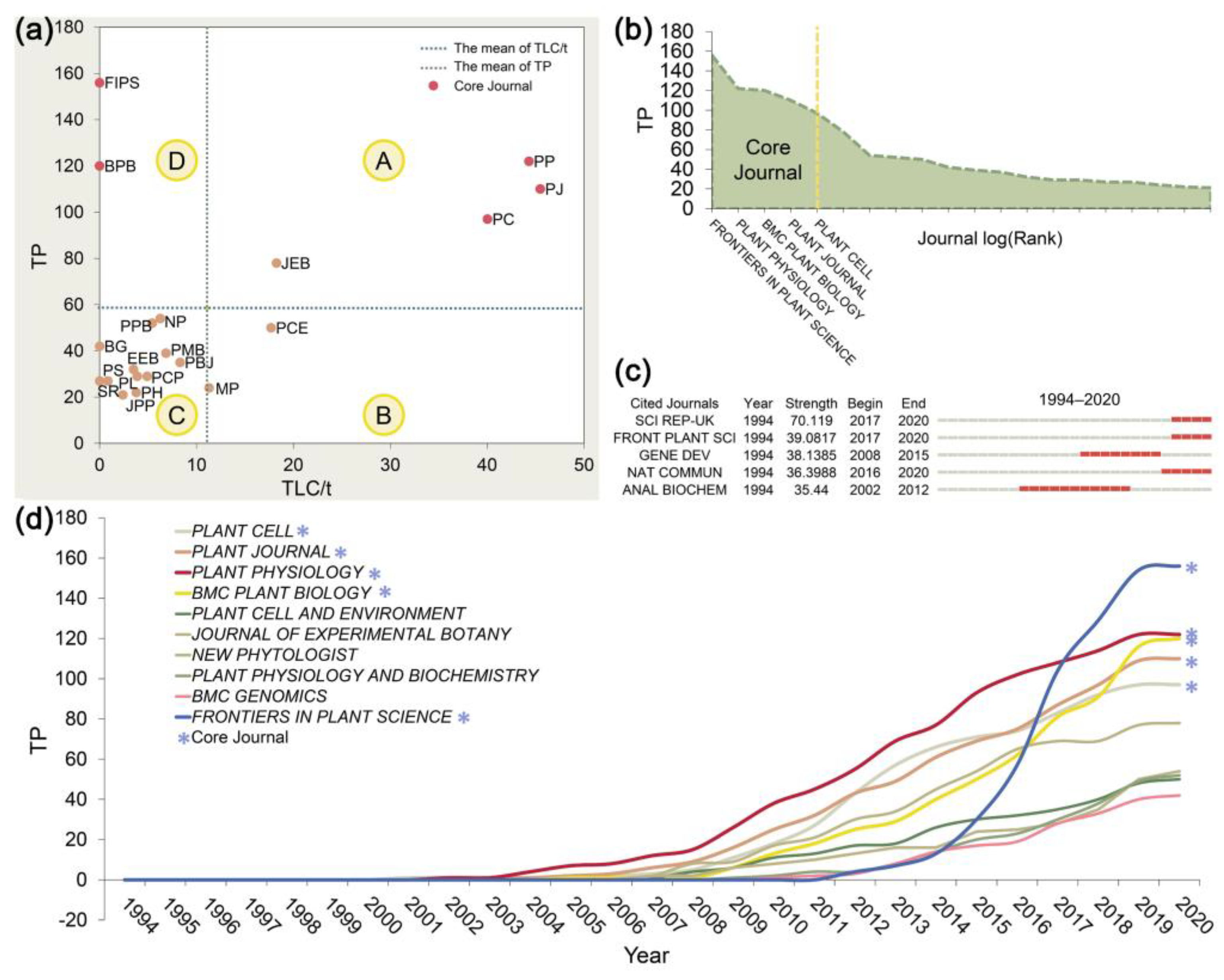 Metabolites 14 00272 g003
