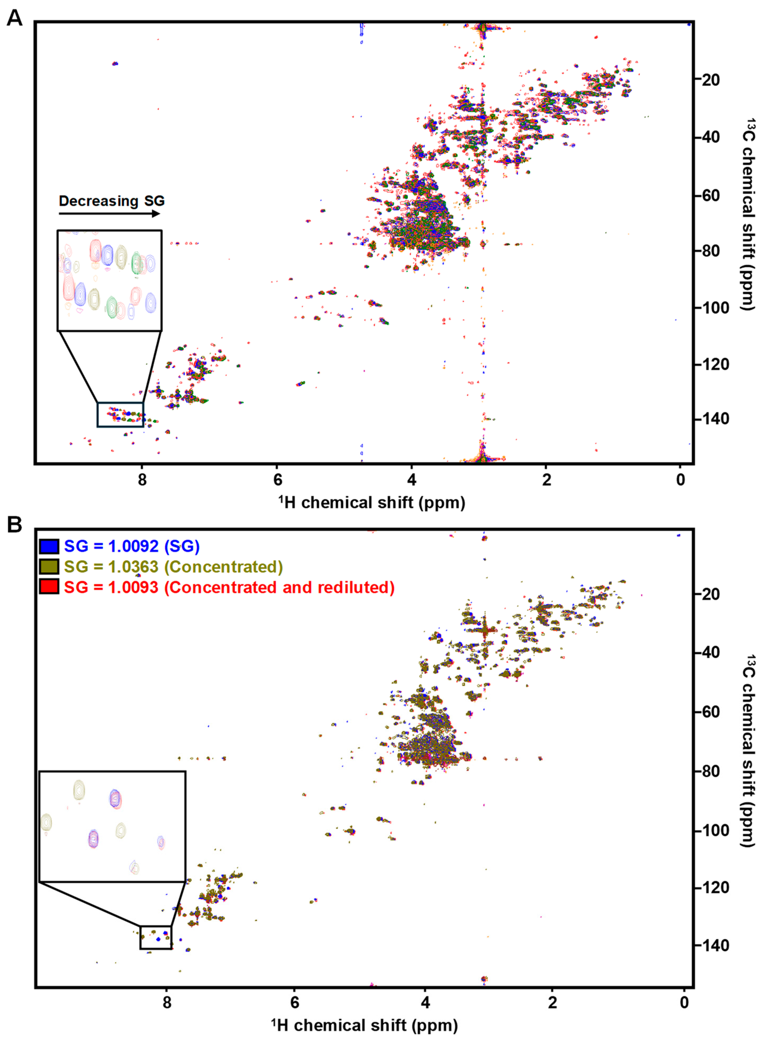 Metabolites 14 00275 g002