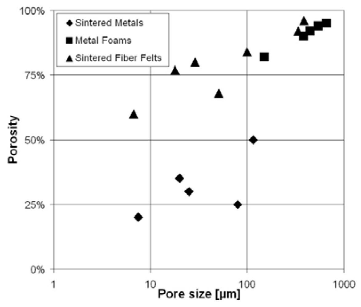 Metals 02 00195 g003