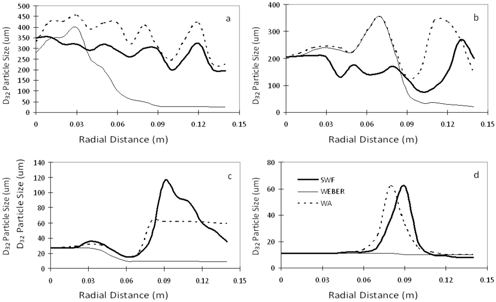 Metals 02 00202 g003