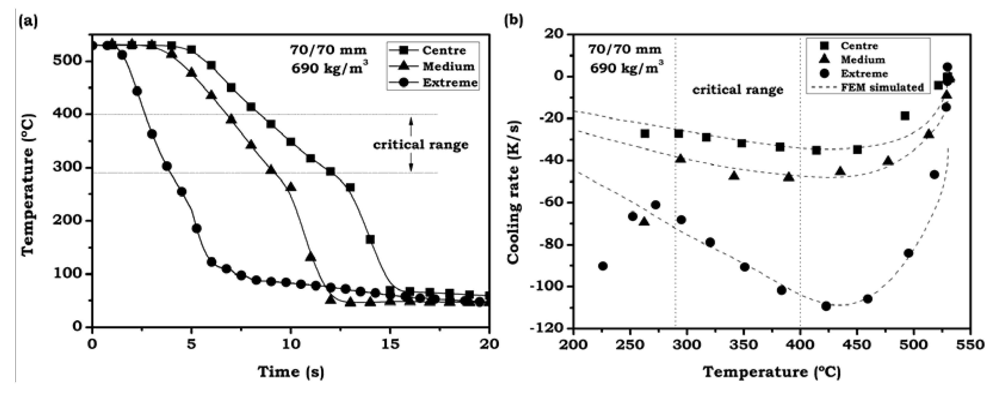 Metals 02 00508 g011
