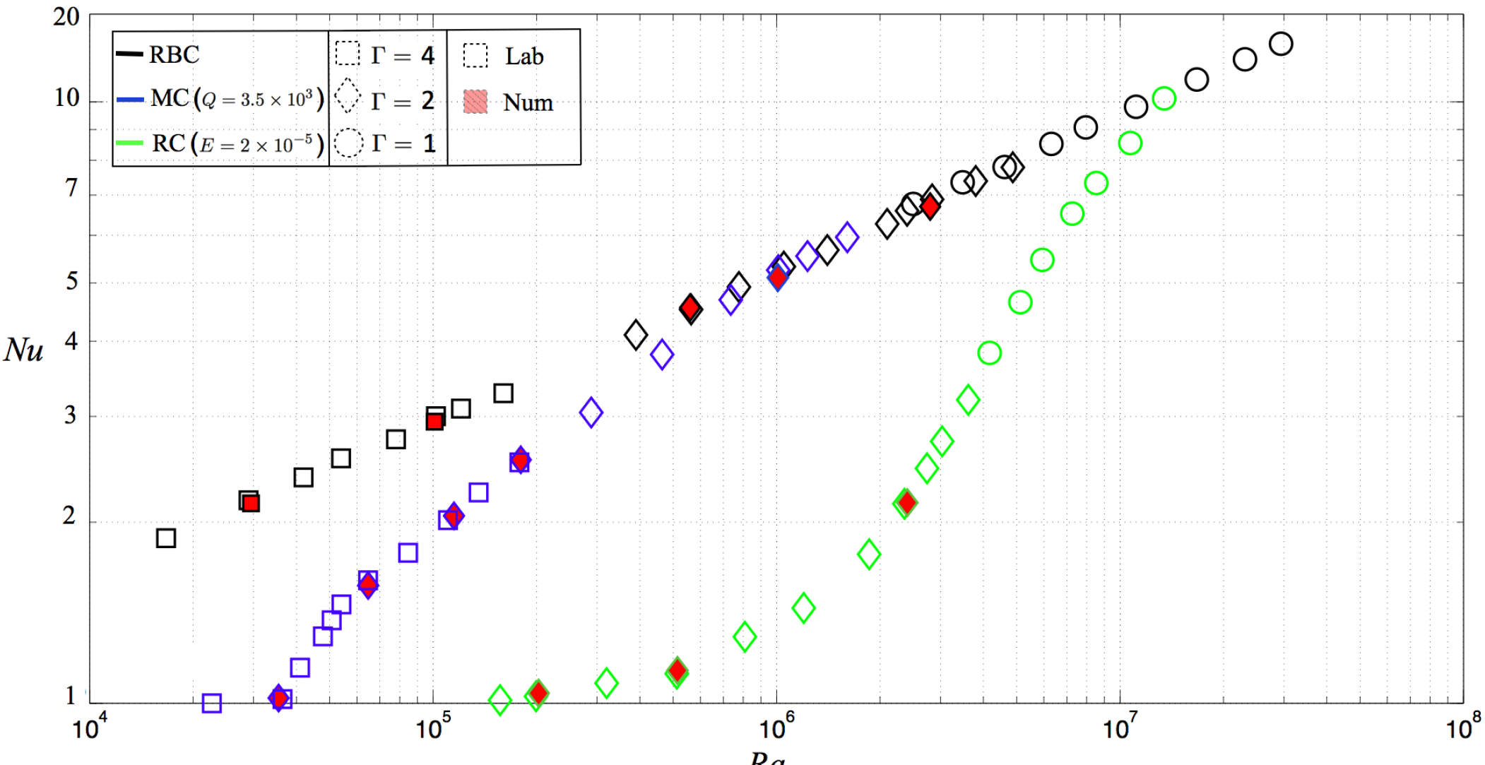 Metals 05 00289f3 1024