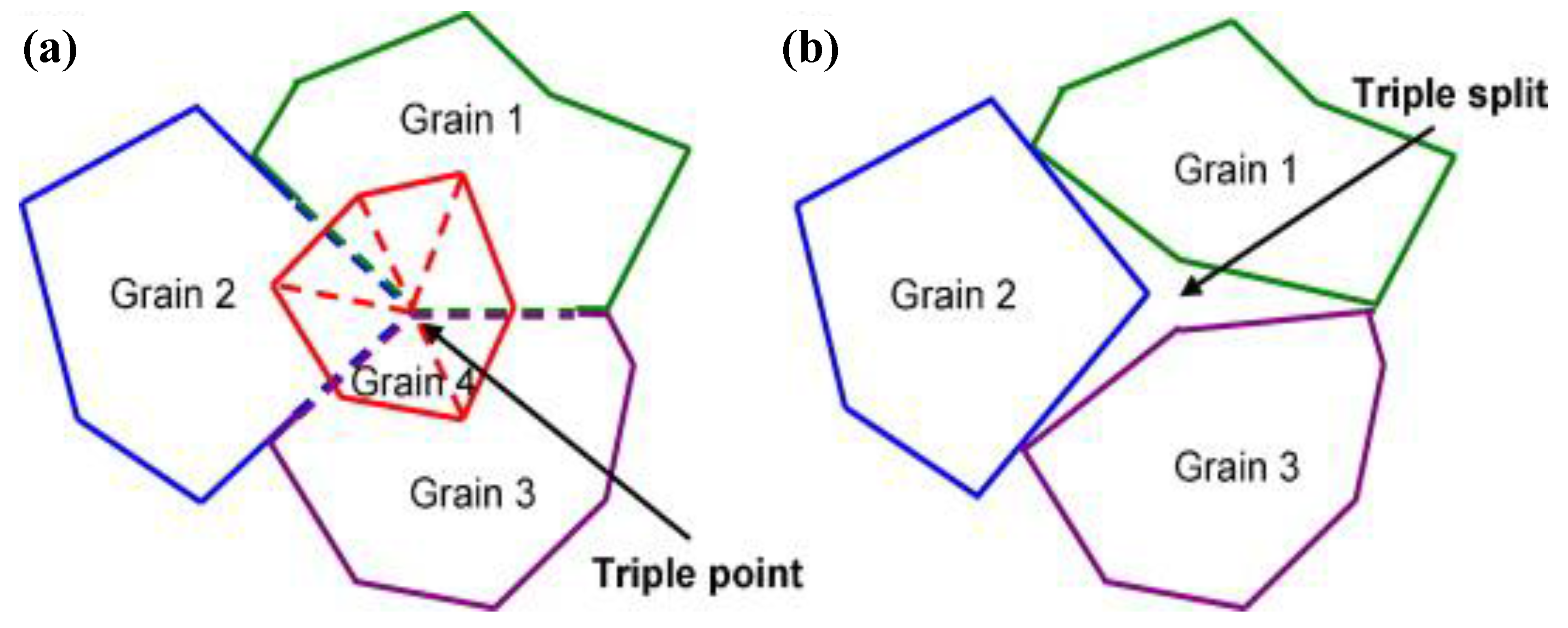 Metals 05 01462 g025