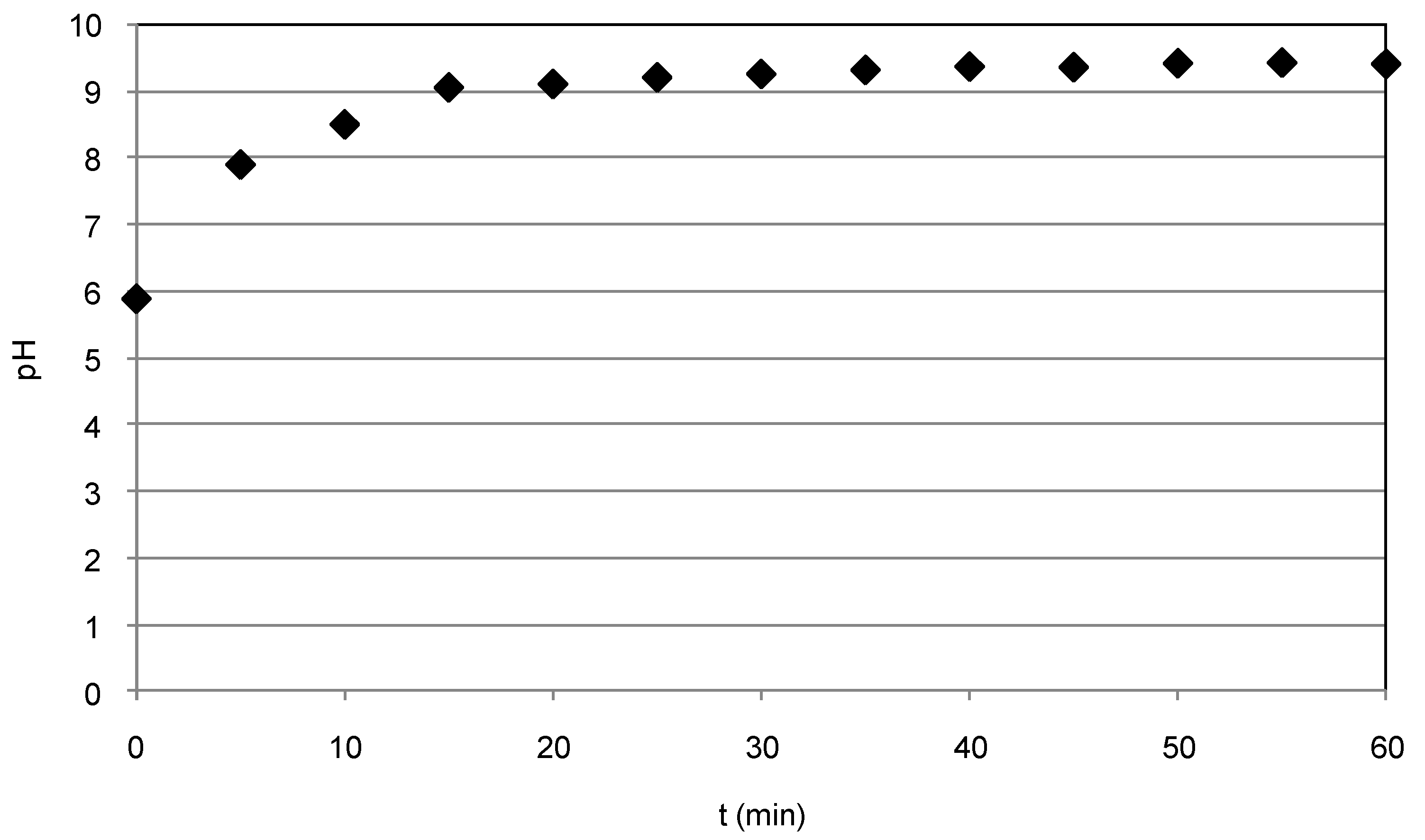 Metals 05 01507 g003