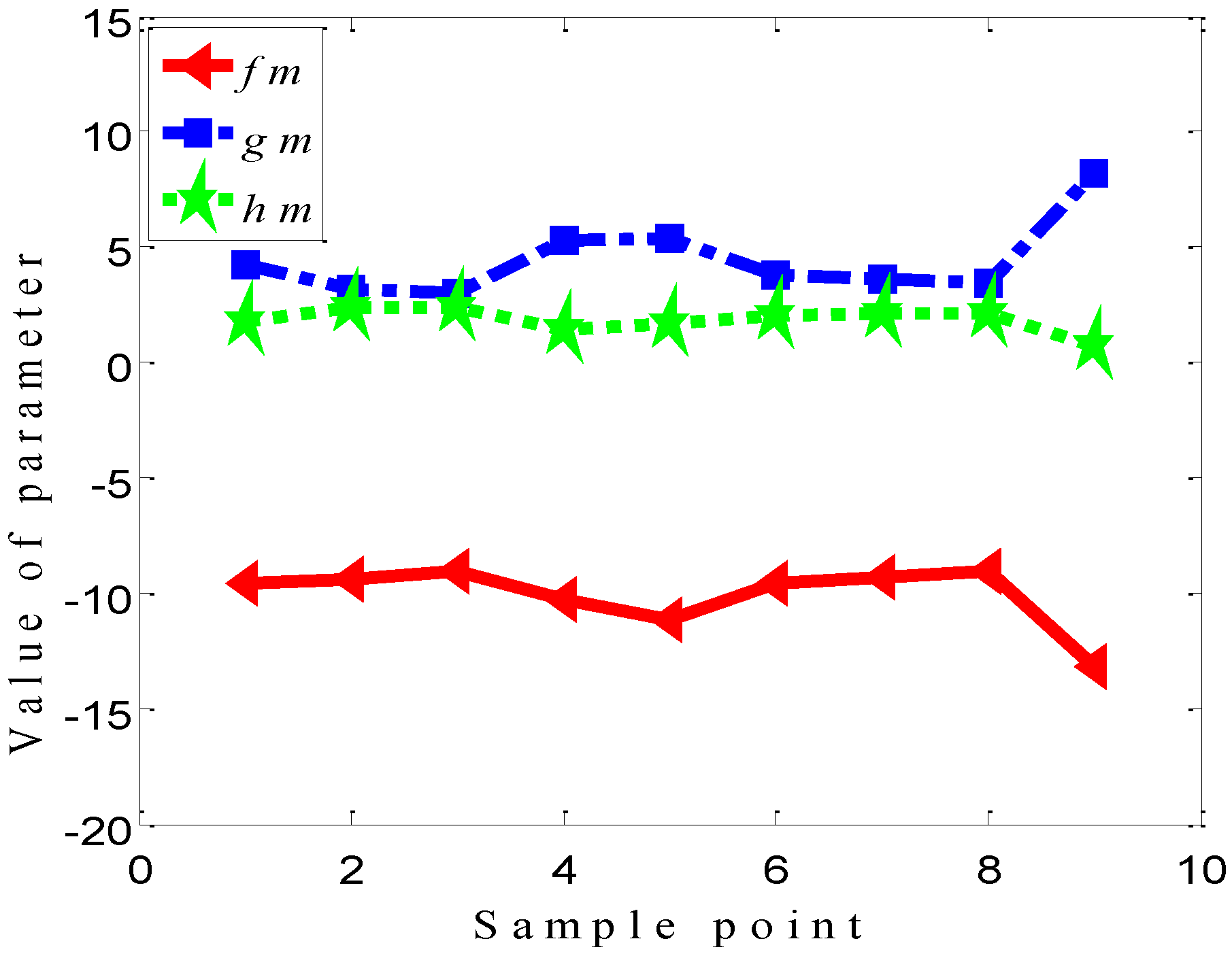 Metals 05 02186 g006