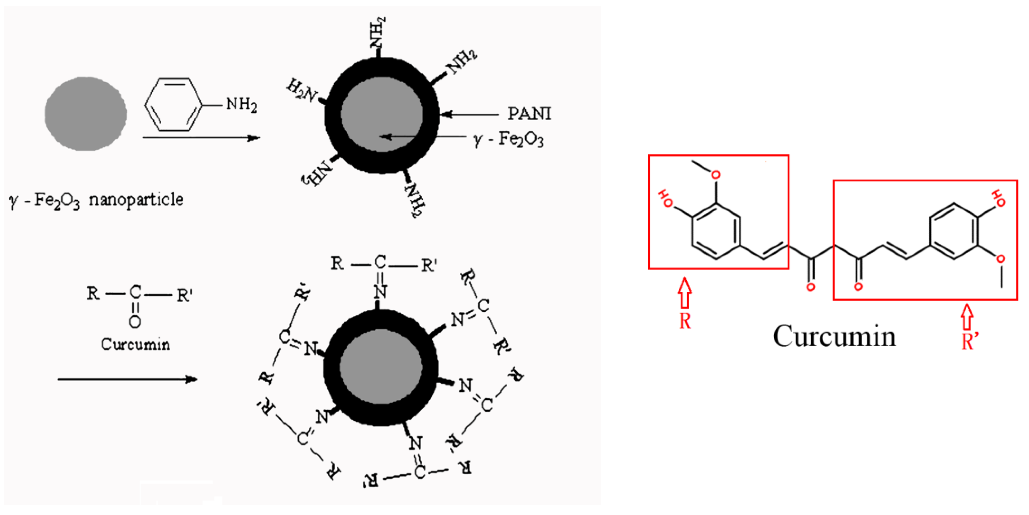 Metals 05 02401 g001