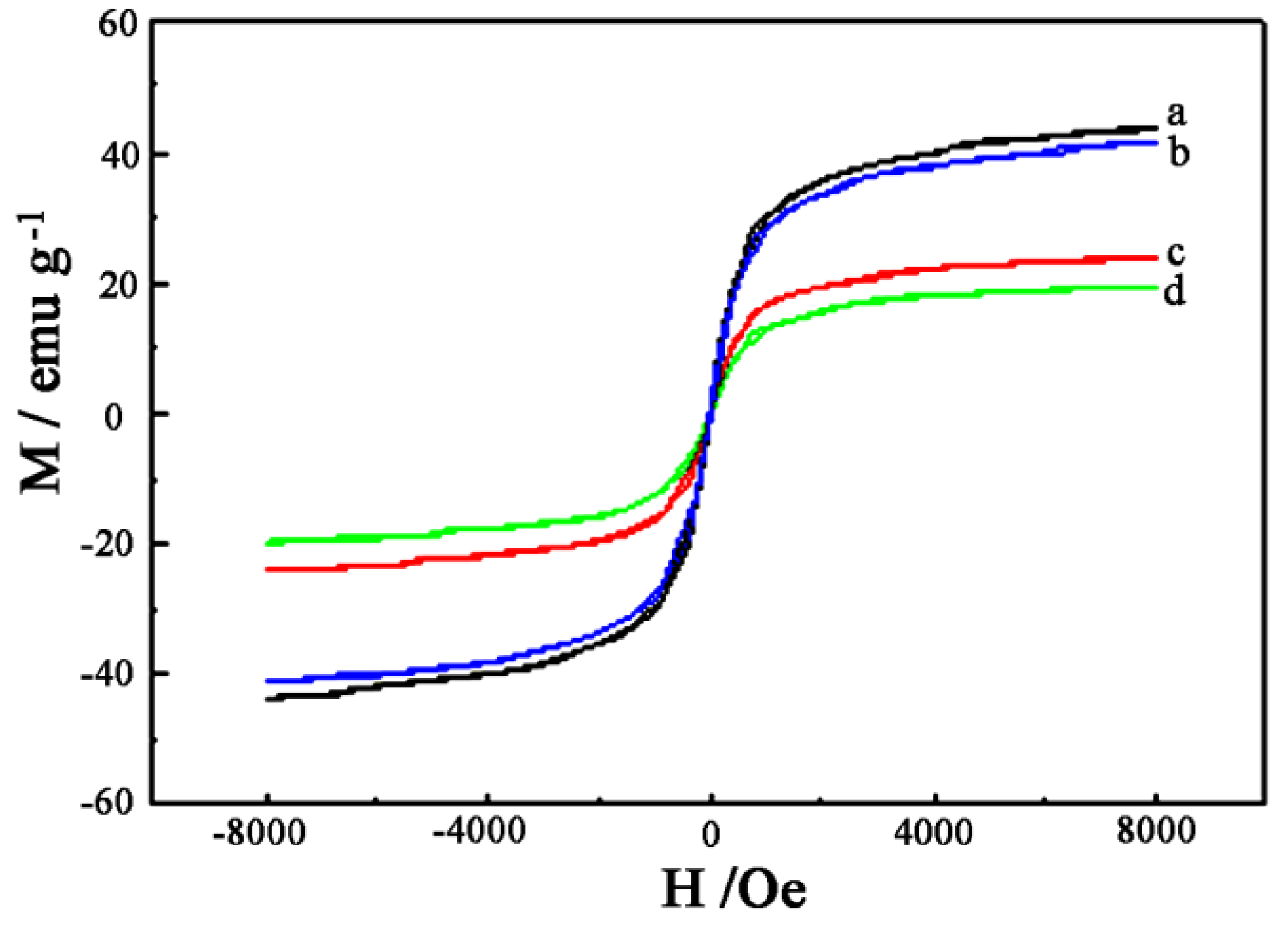 Metals 05 02401 g006