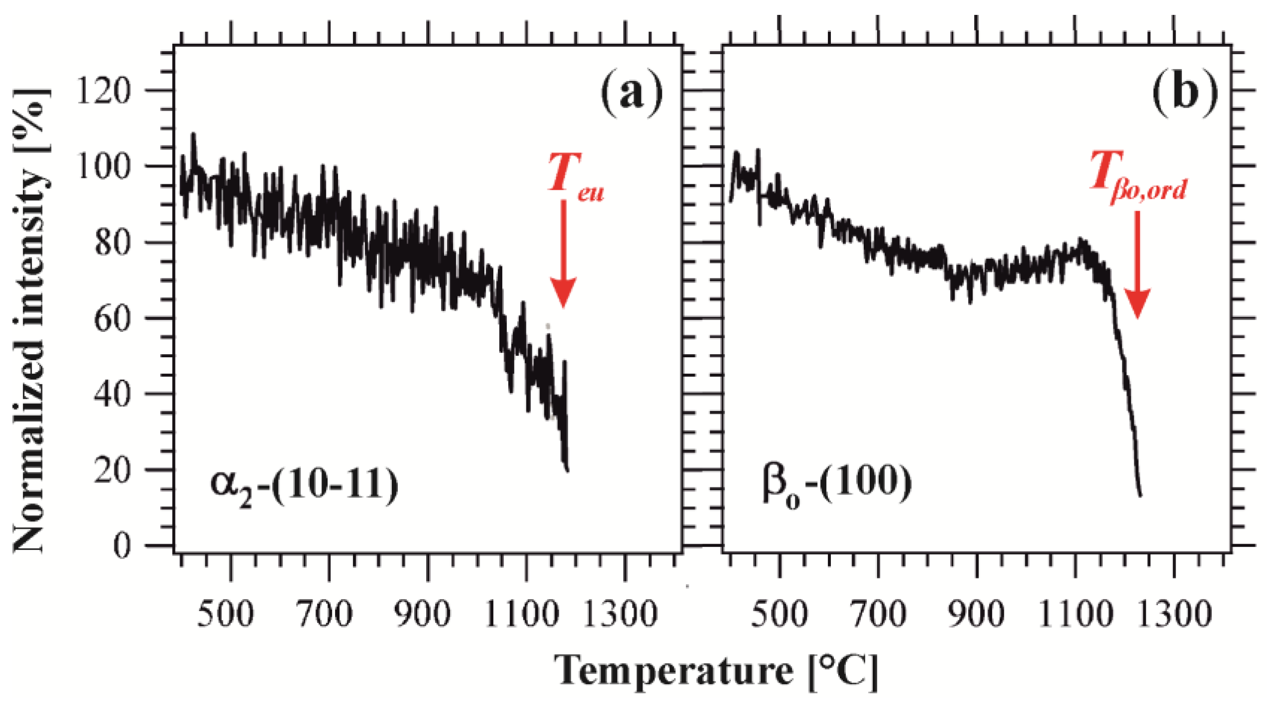 Metals 06 00010 g007