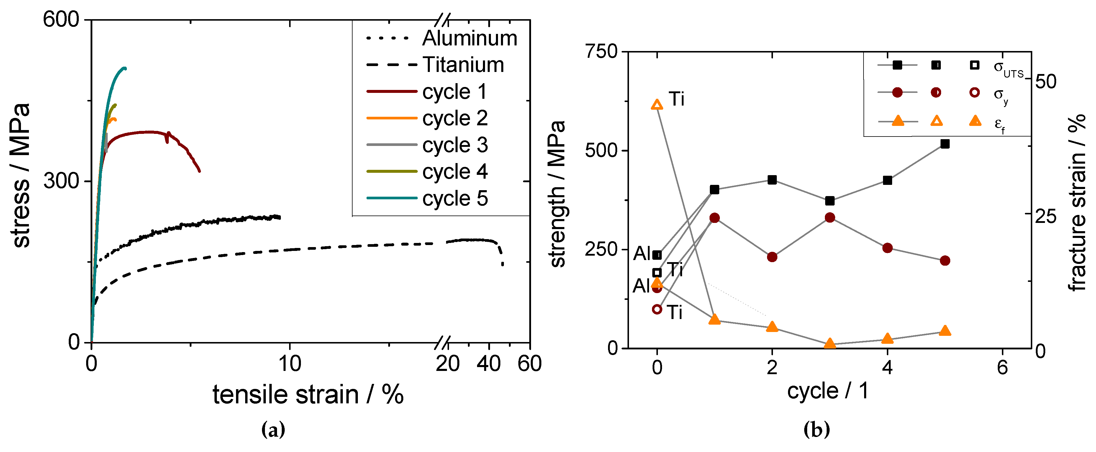 Metals 06 00030 g003