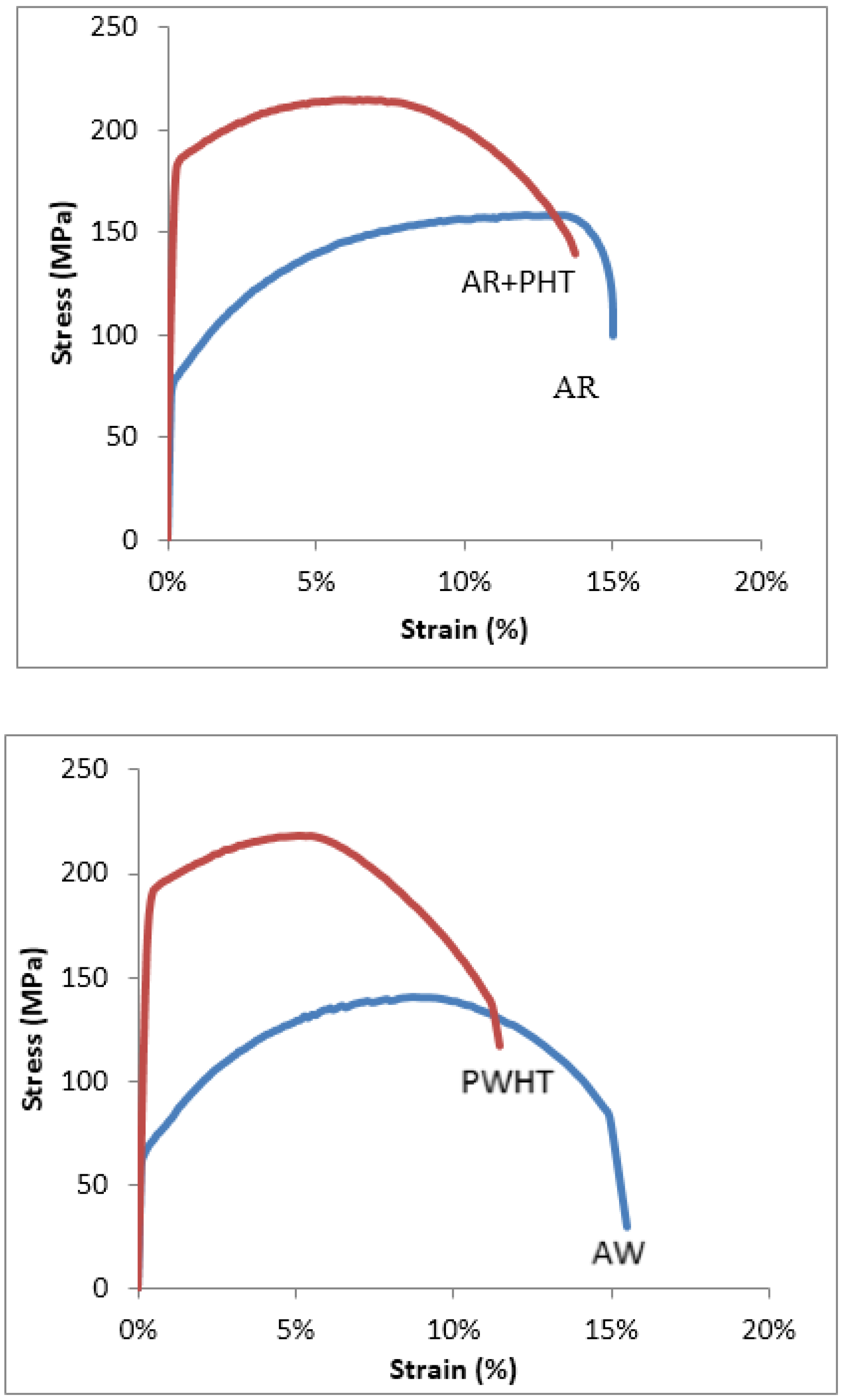 Metals 06 00052 g007
