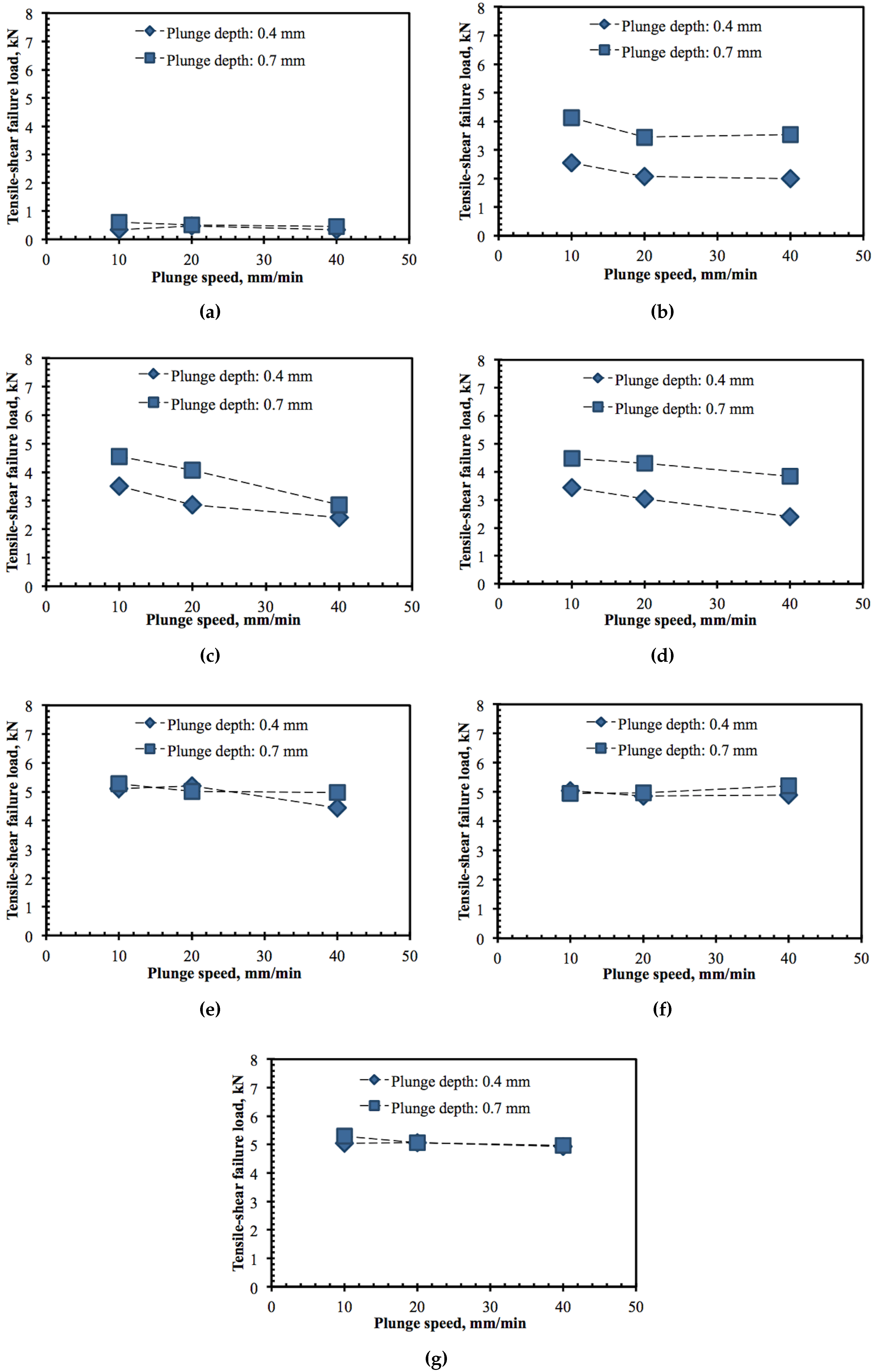 Metals 06 00101 g003