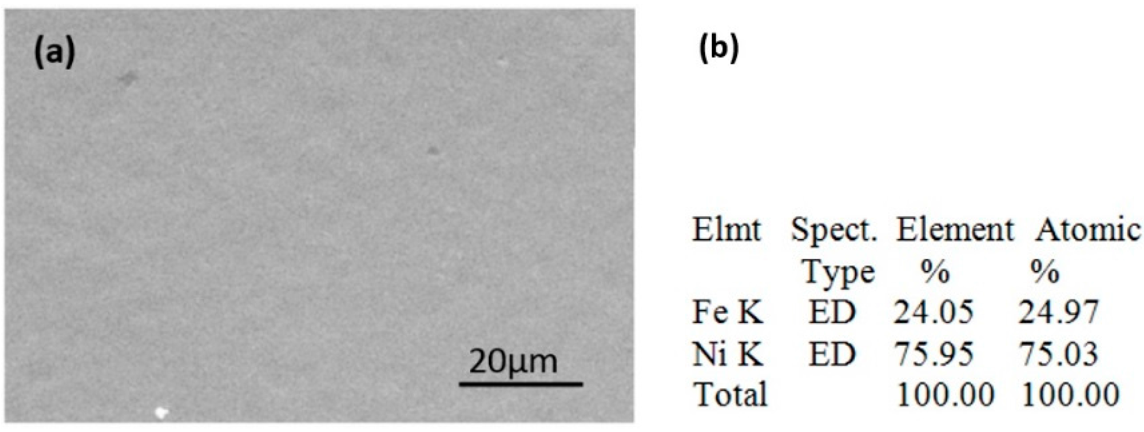 Metals 06 00109 g001