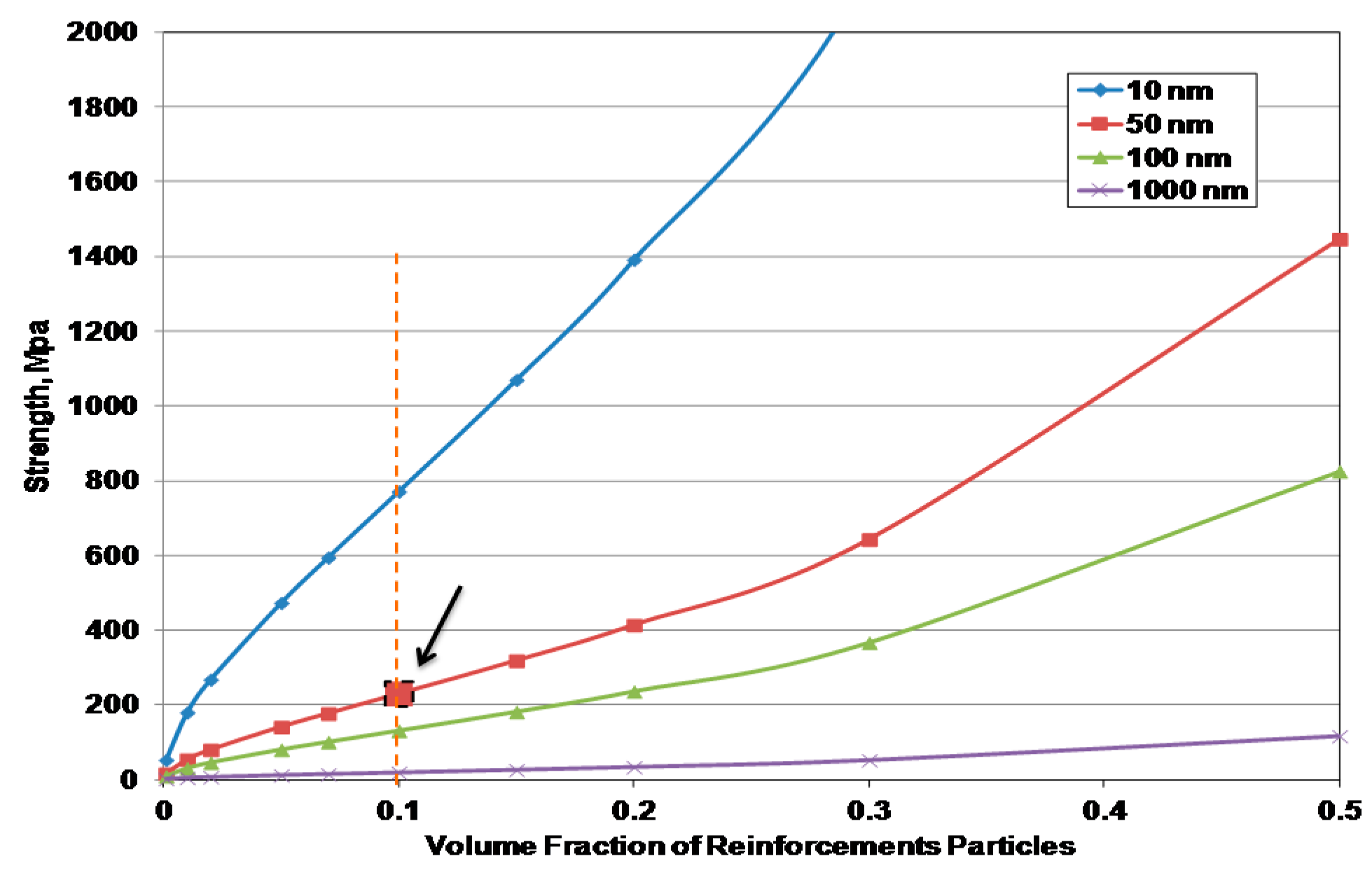 Metals 06 00110 g006