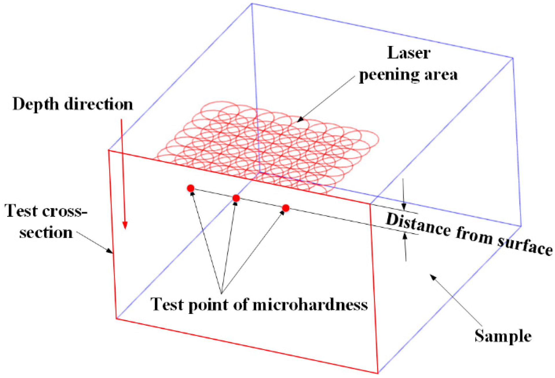 Metals 06 00126 g003