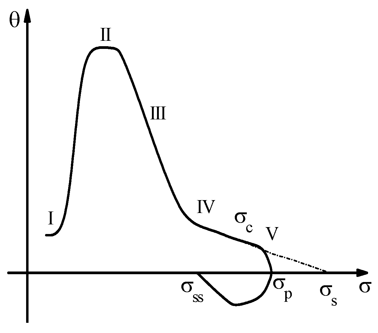 Metals 06 00161 g007