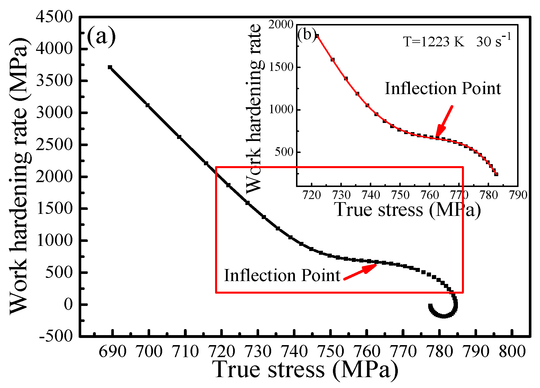 Metals 06 00161 g008