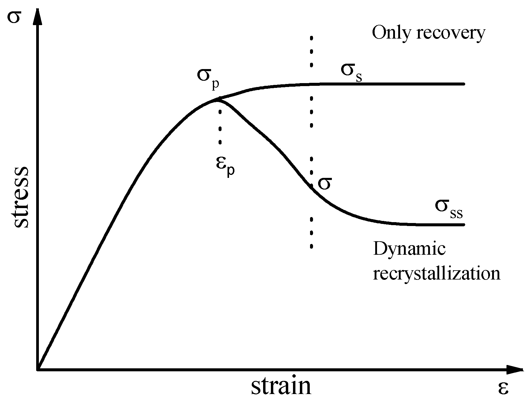 Metals 06 00161 g011