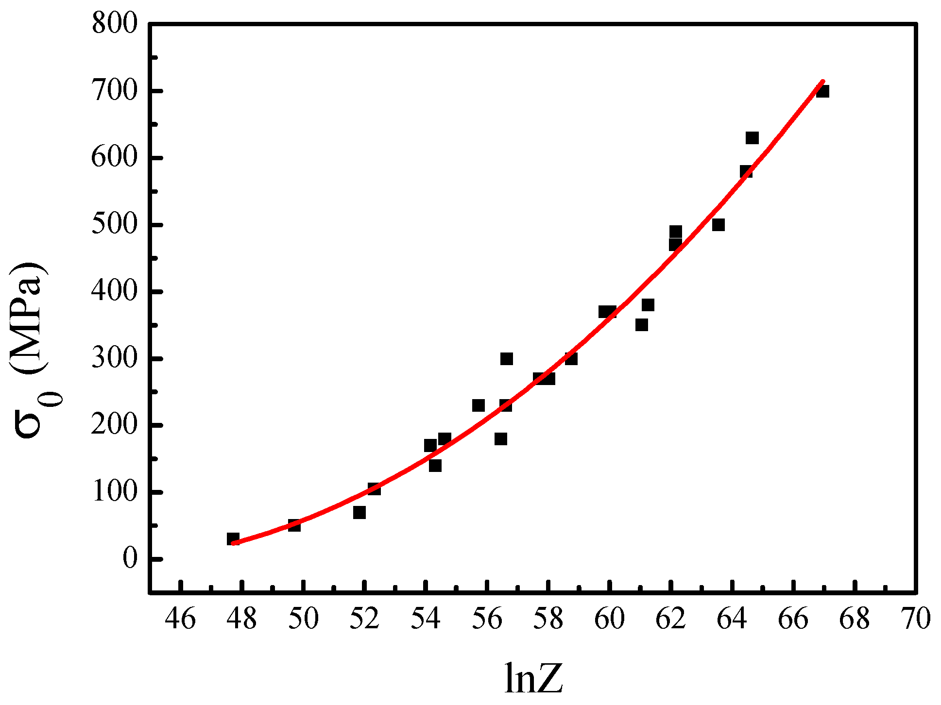 Metals 06 00161 g013