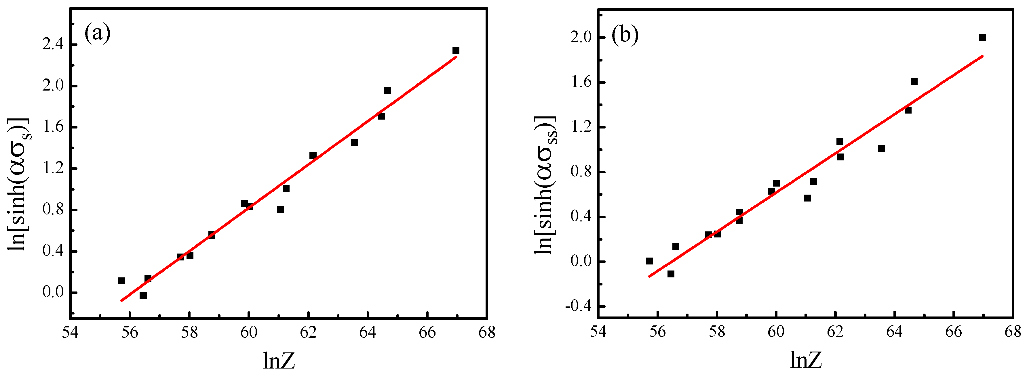 Metals 06 00161 g015