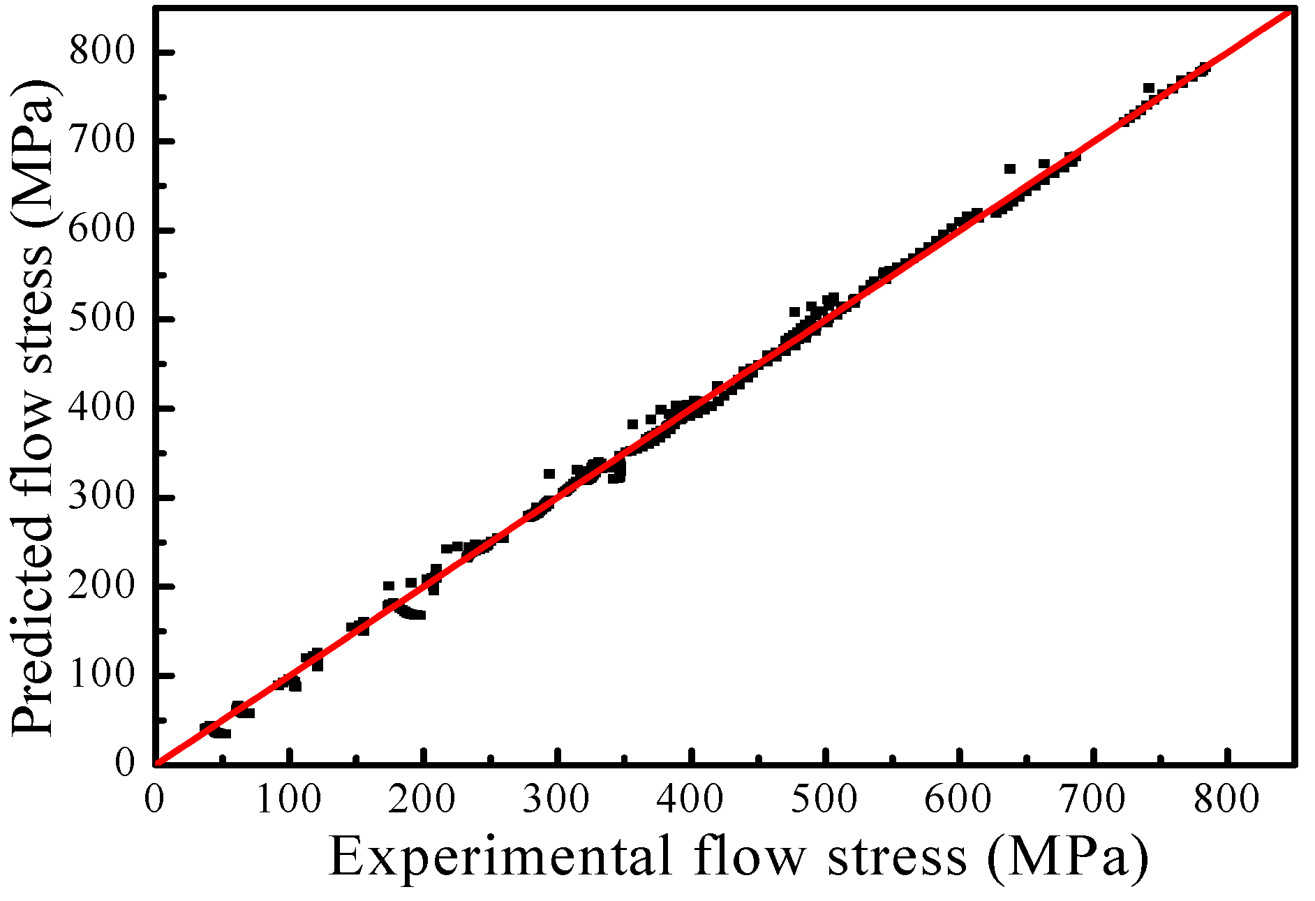 Metals 06 00161 g019