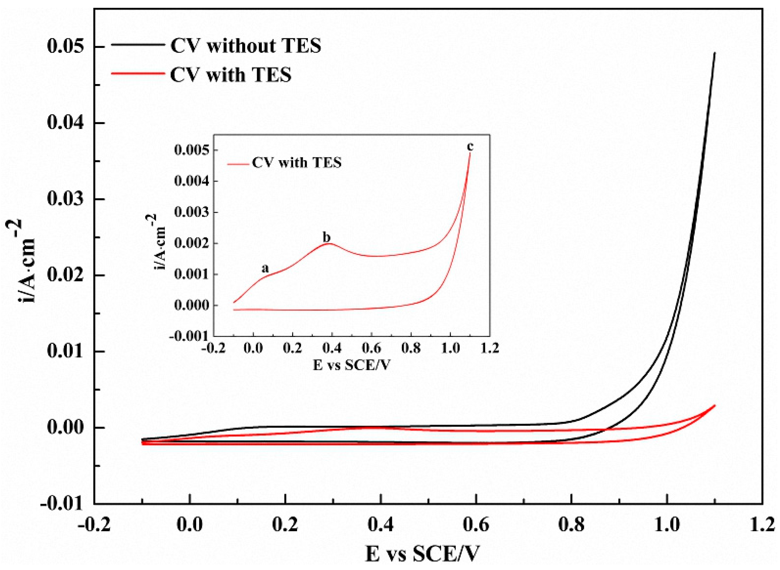 Metals 06 00162 g002