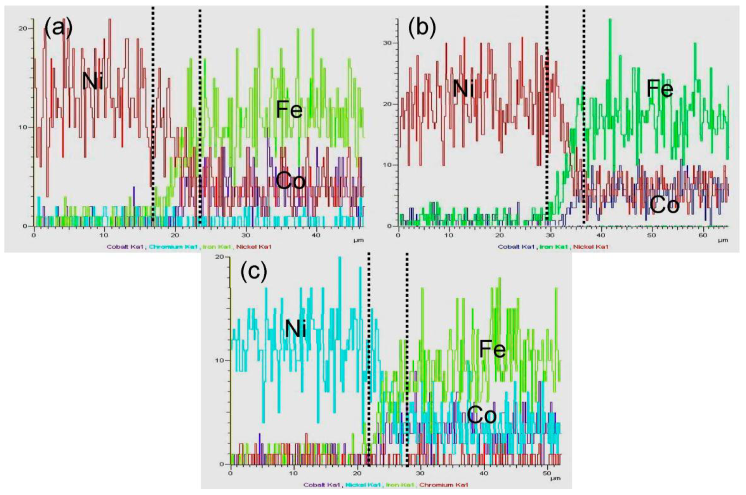 Metals 06 00263 g004
