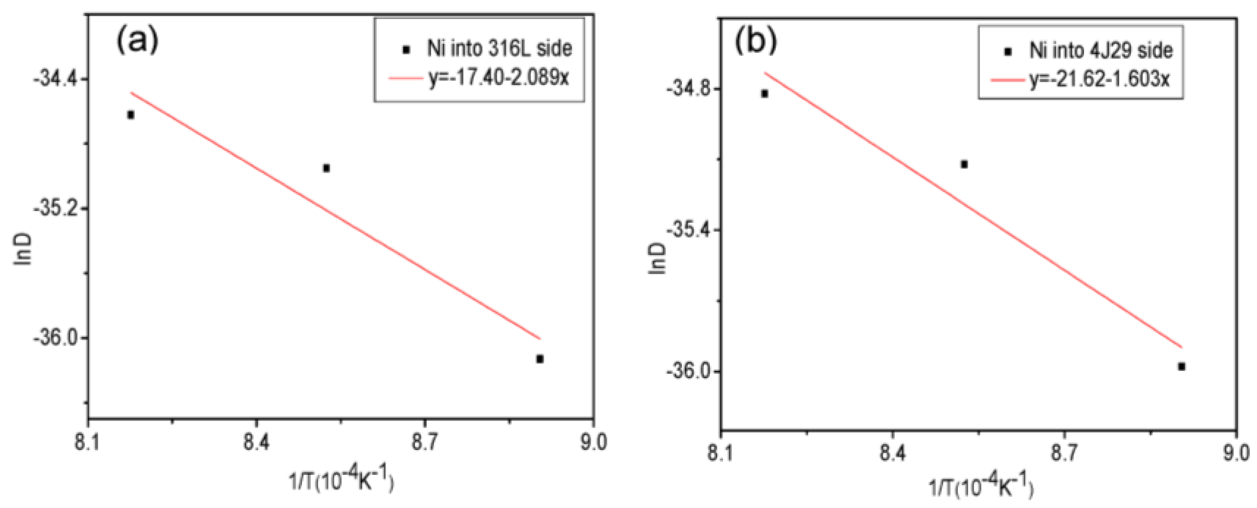 Metals 06 00263 g006