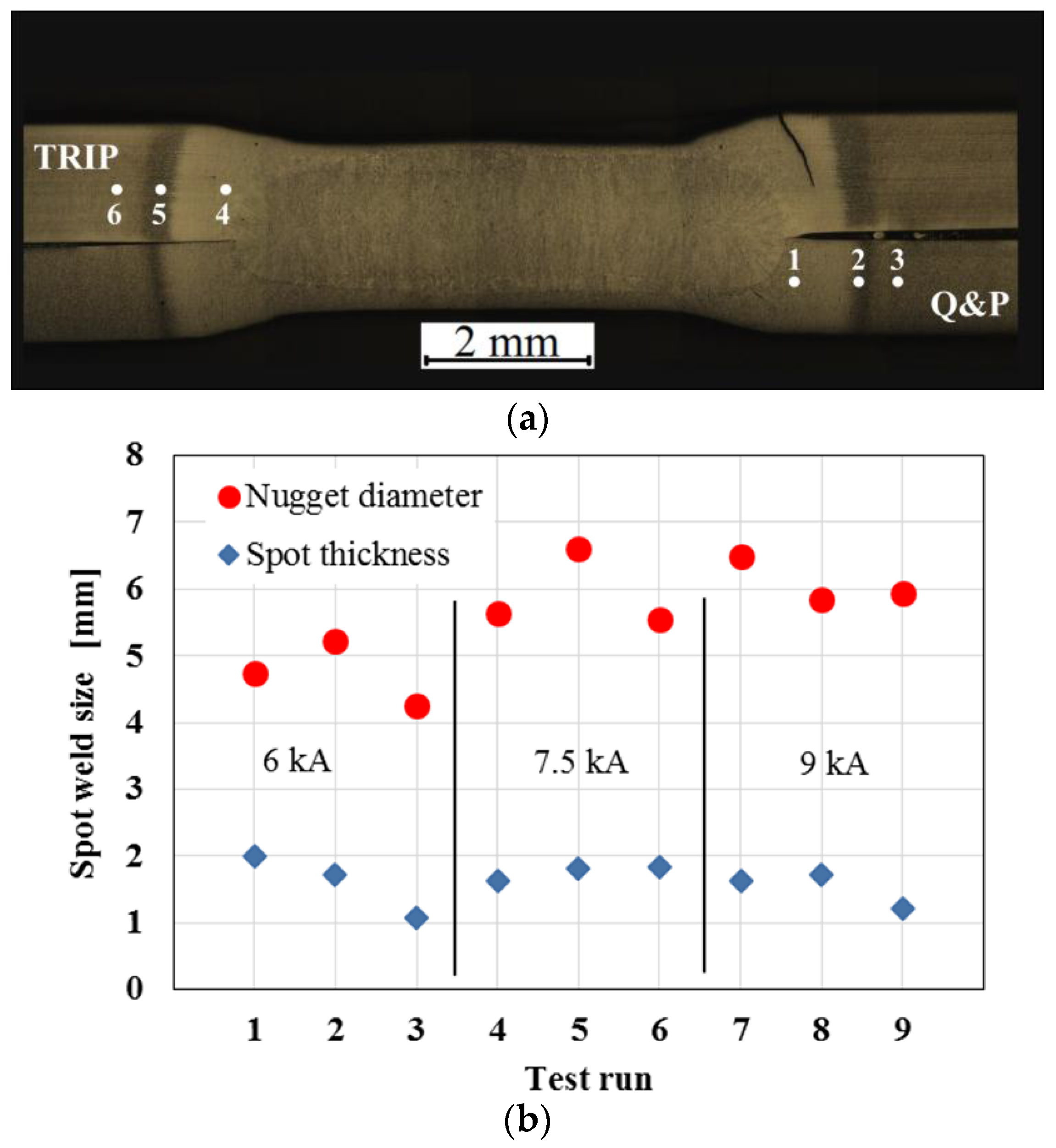 Metals 06 00270 g004