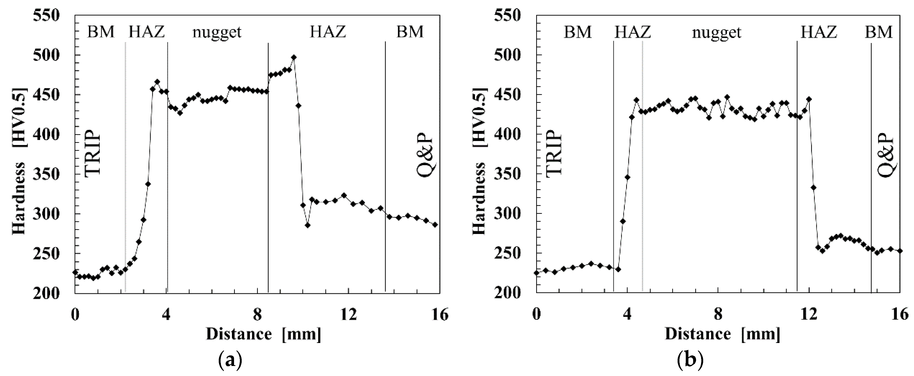 Metals 06 00270 g006