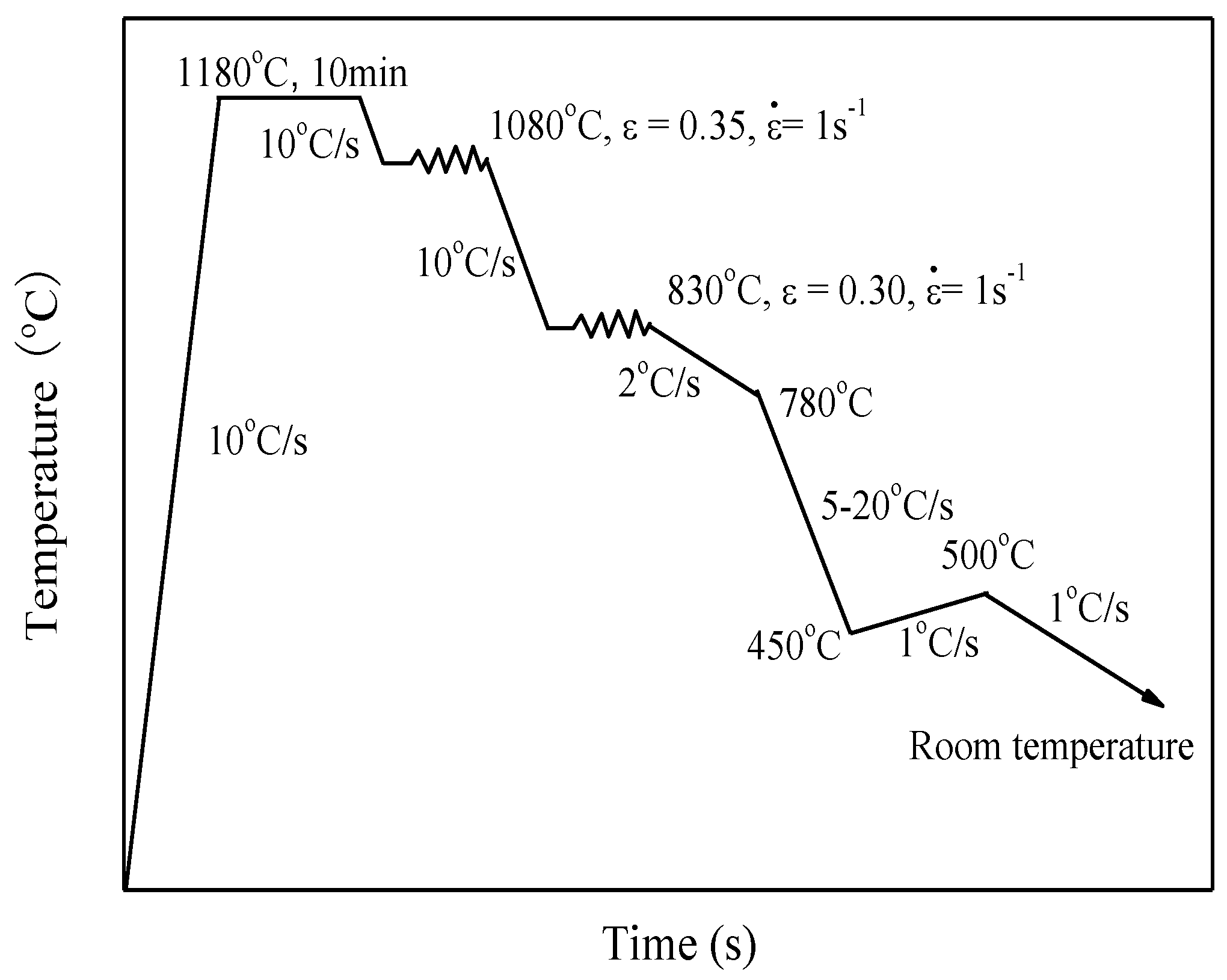 Metals 07 00023 g001