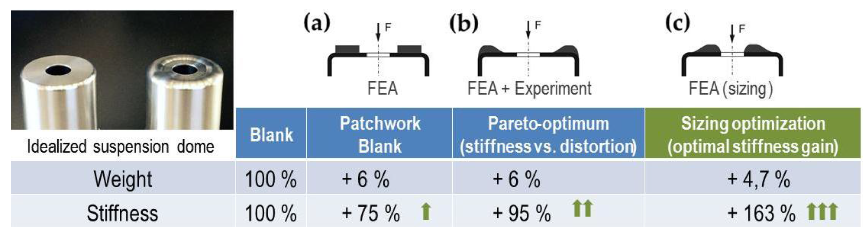 Metals 07 00113 g012