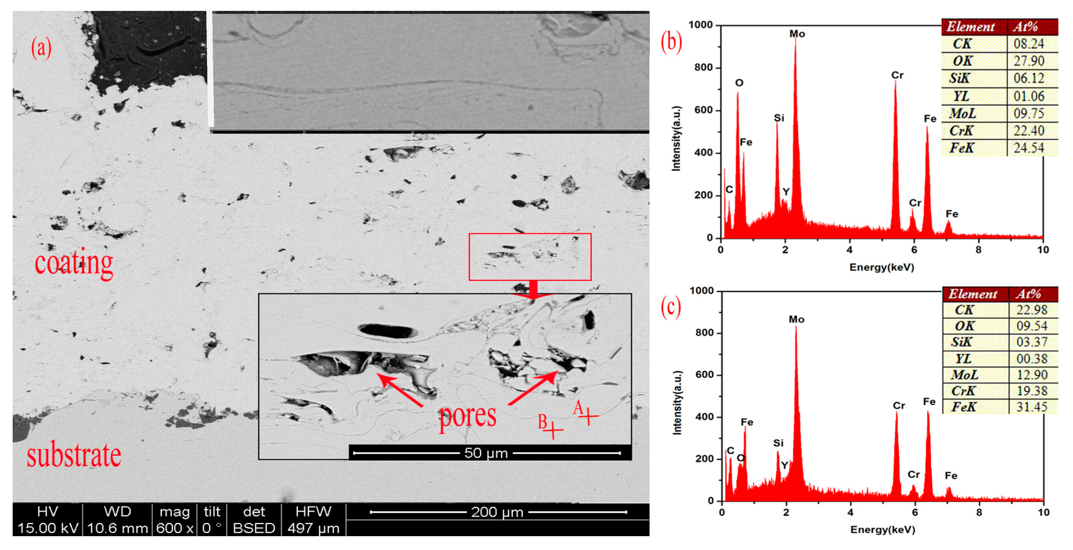Metals 07 00118 g002