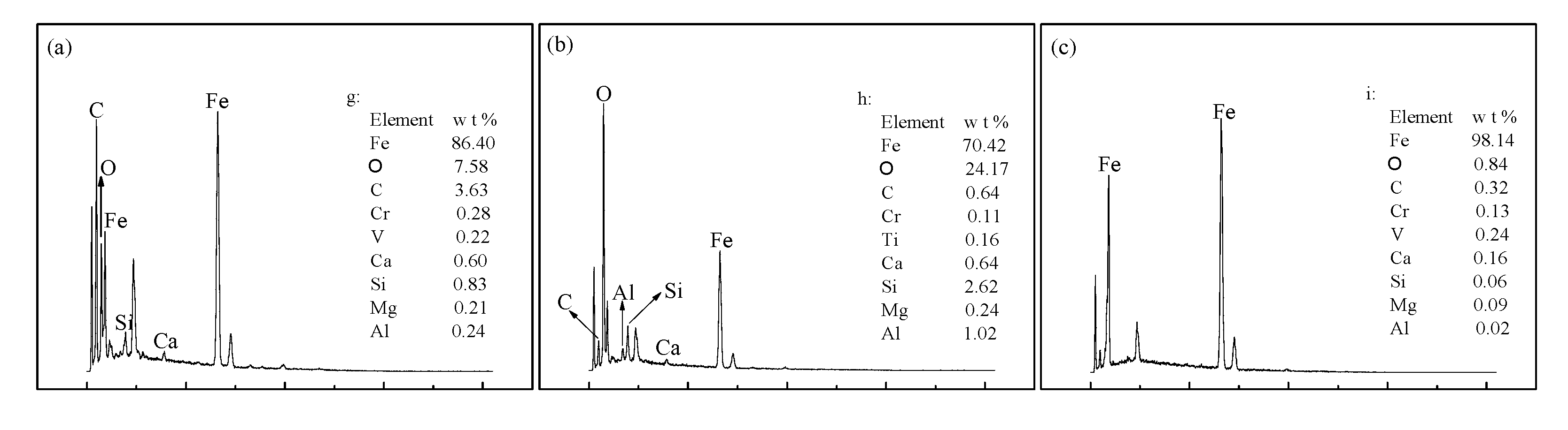 Metals 07 00181 g010