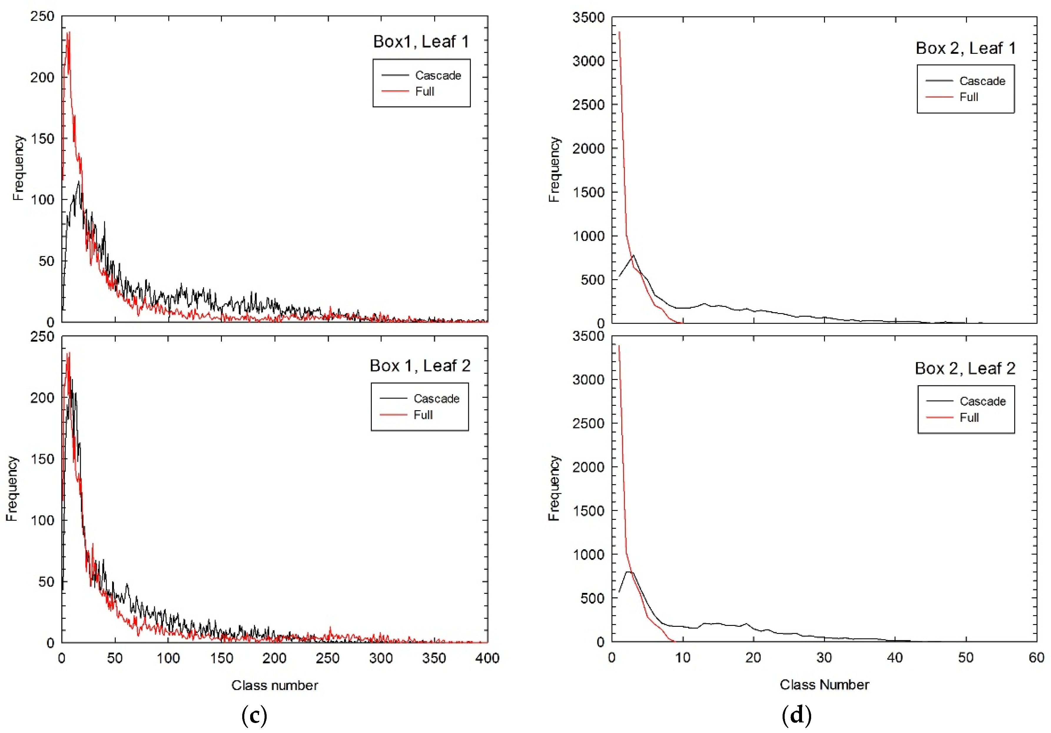 Metals 07 00190 g012b