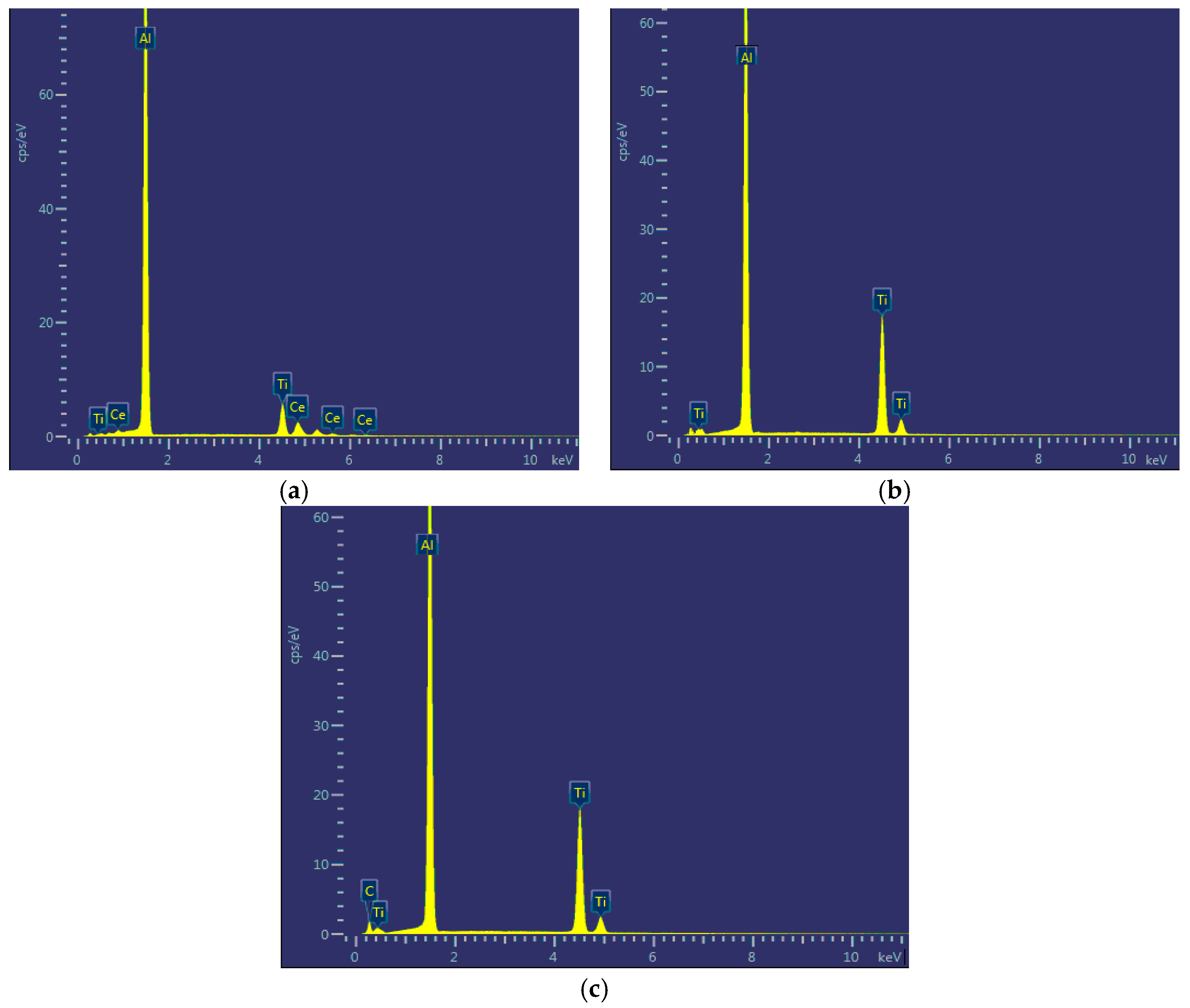 Metals 07 00227 g003