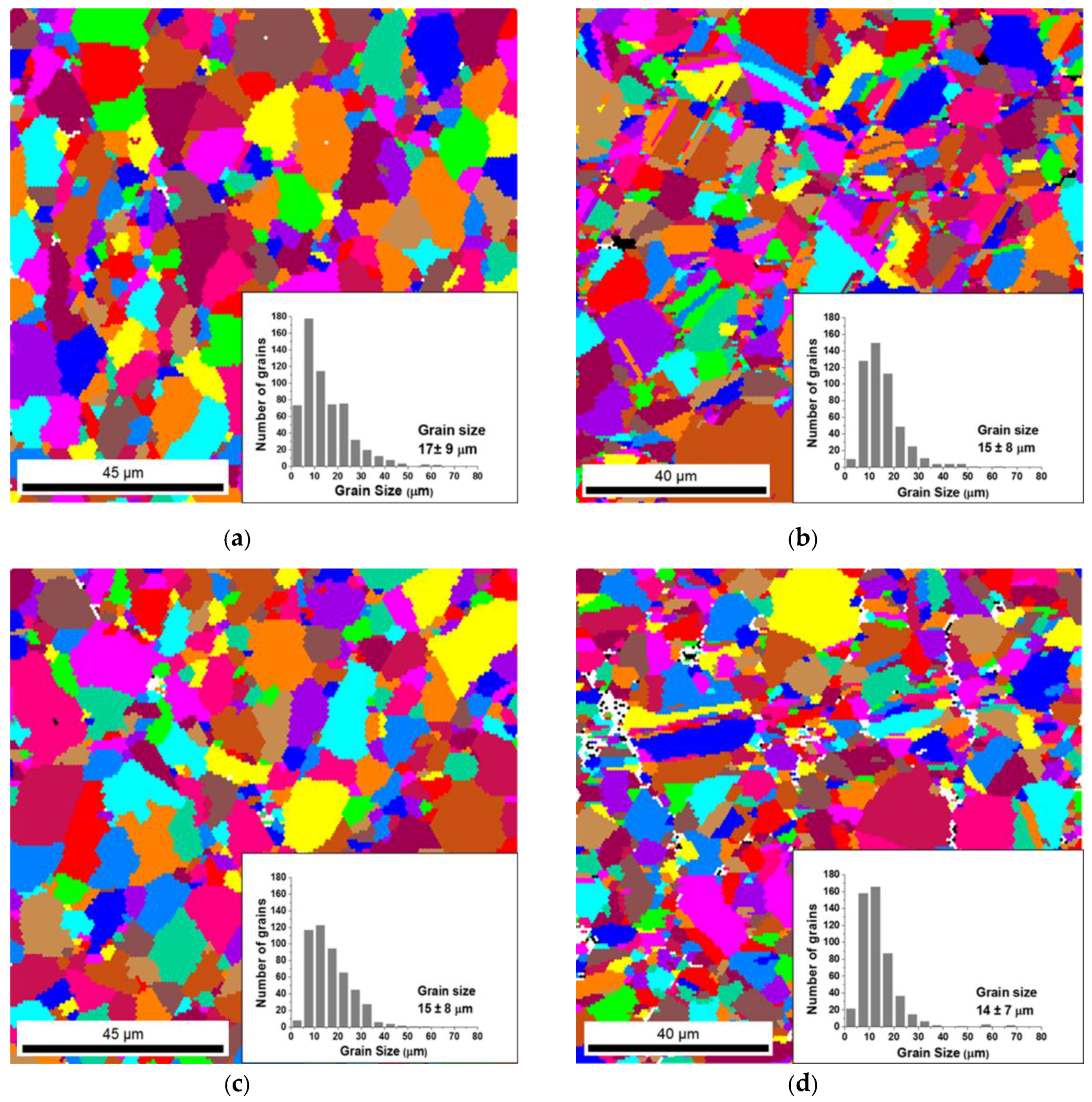 Metals 07 00279 g006