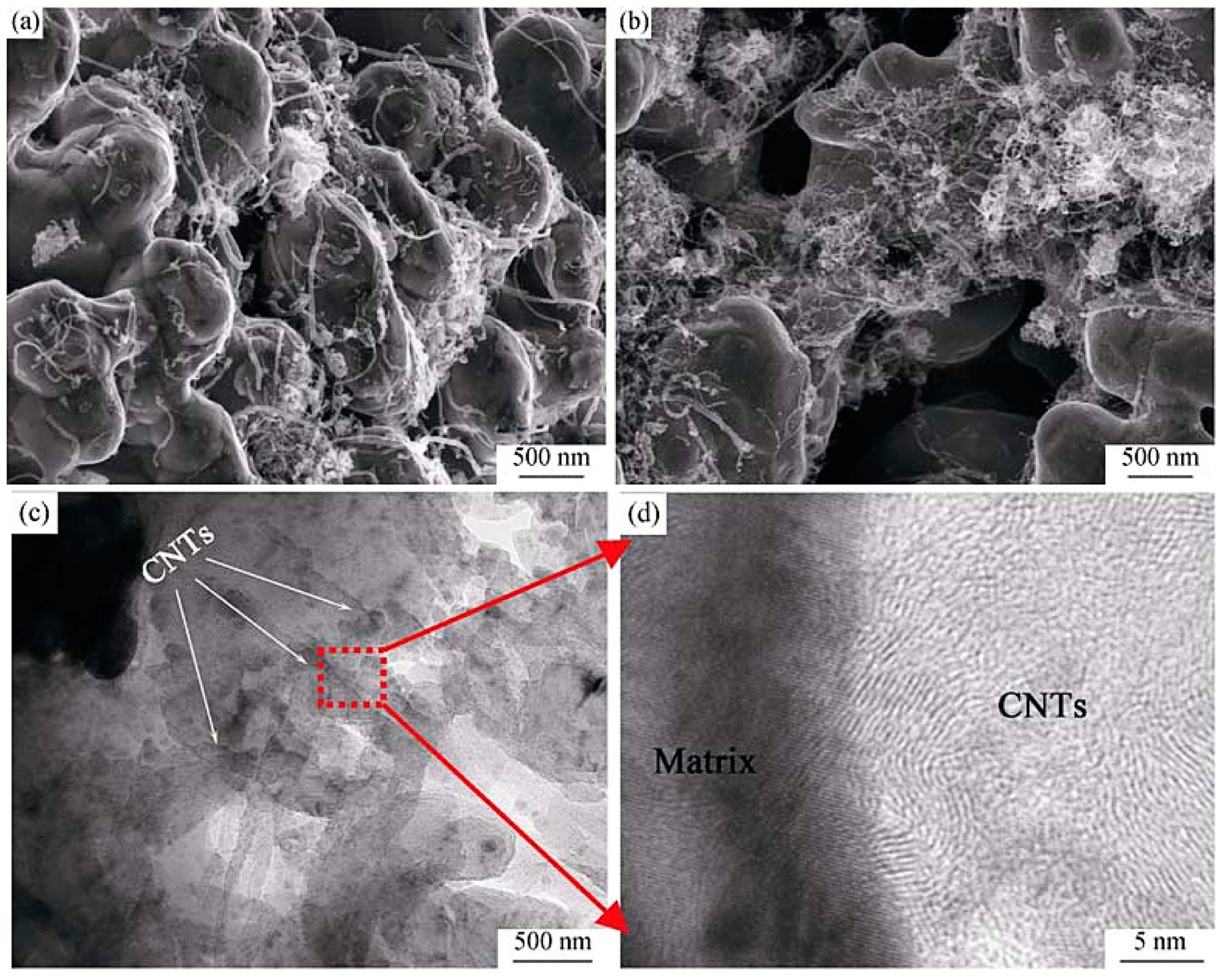 Metals 07 00384 g007