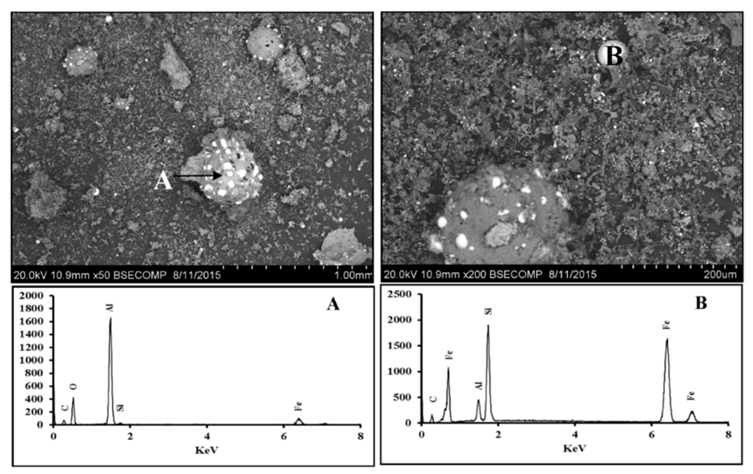 Metals 07 00391 g008