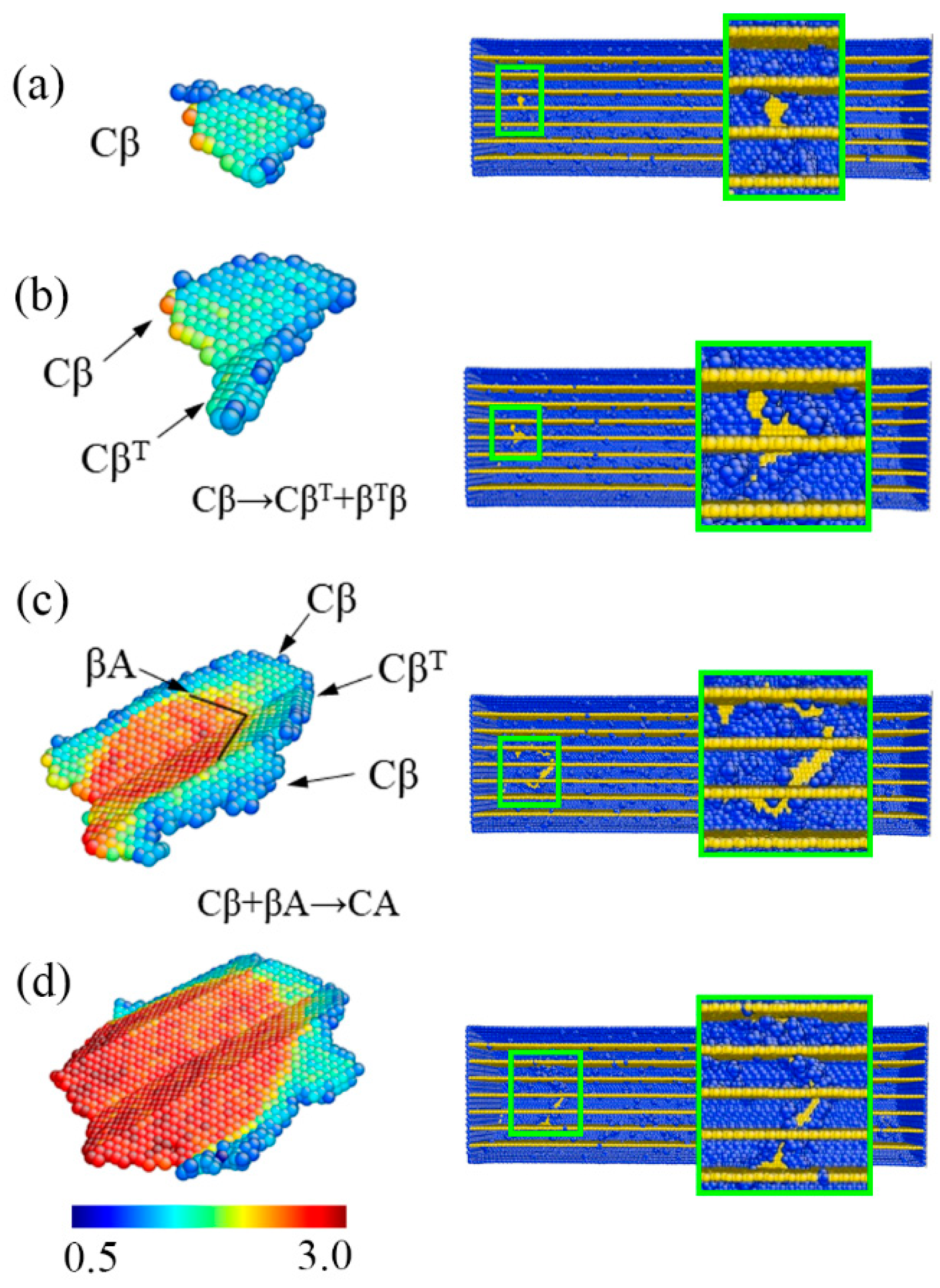 Metals 07 00438 g007