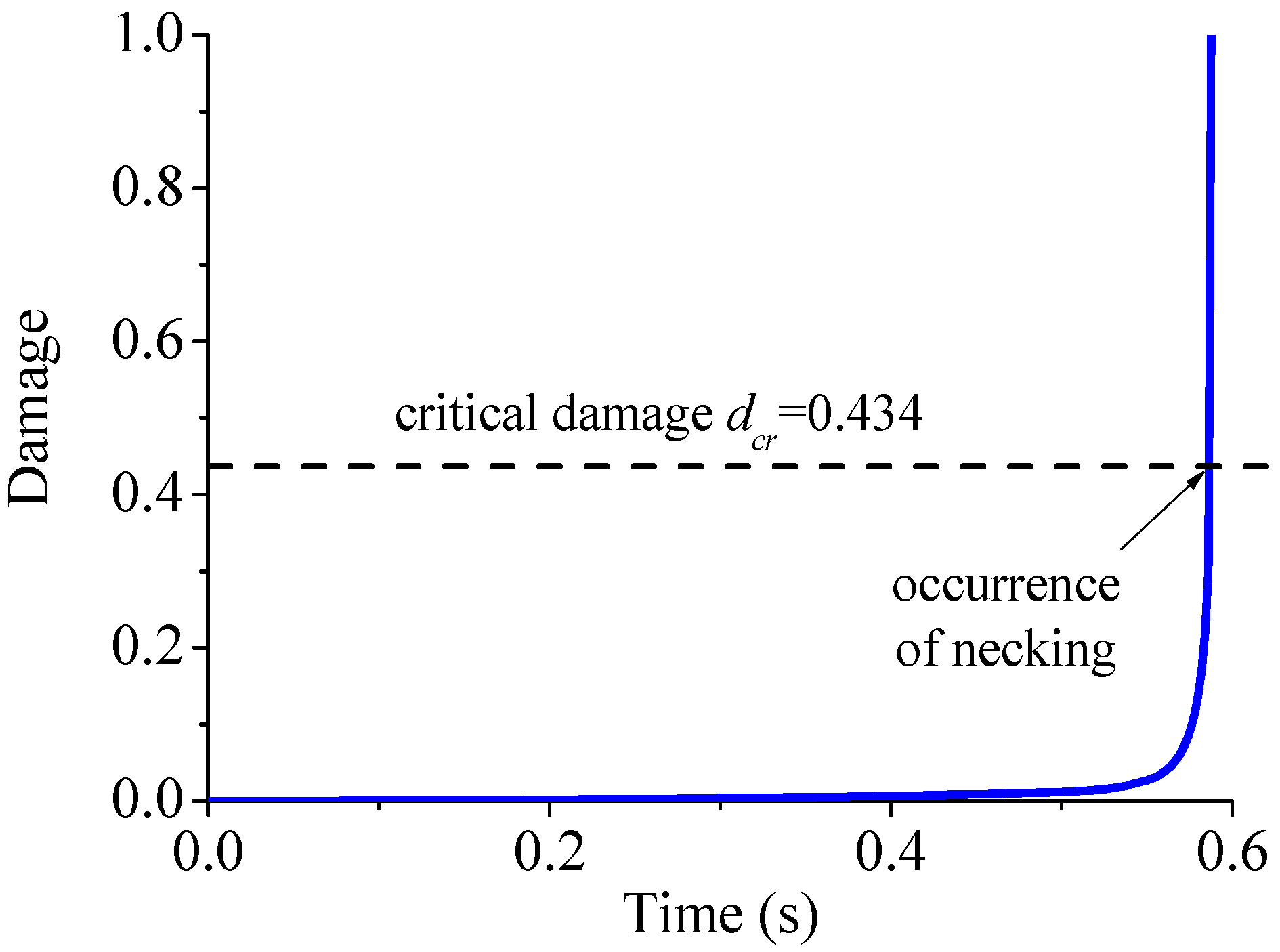Metals 07 00455 g013