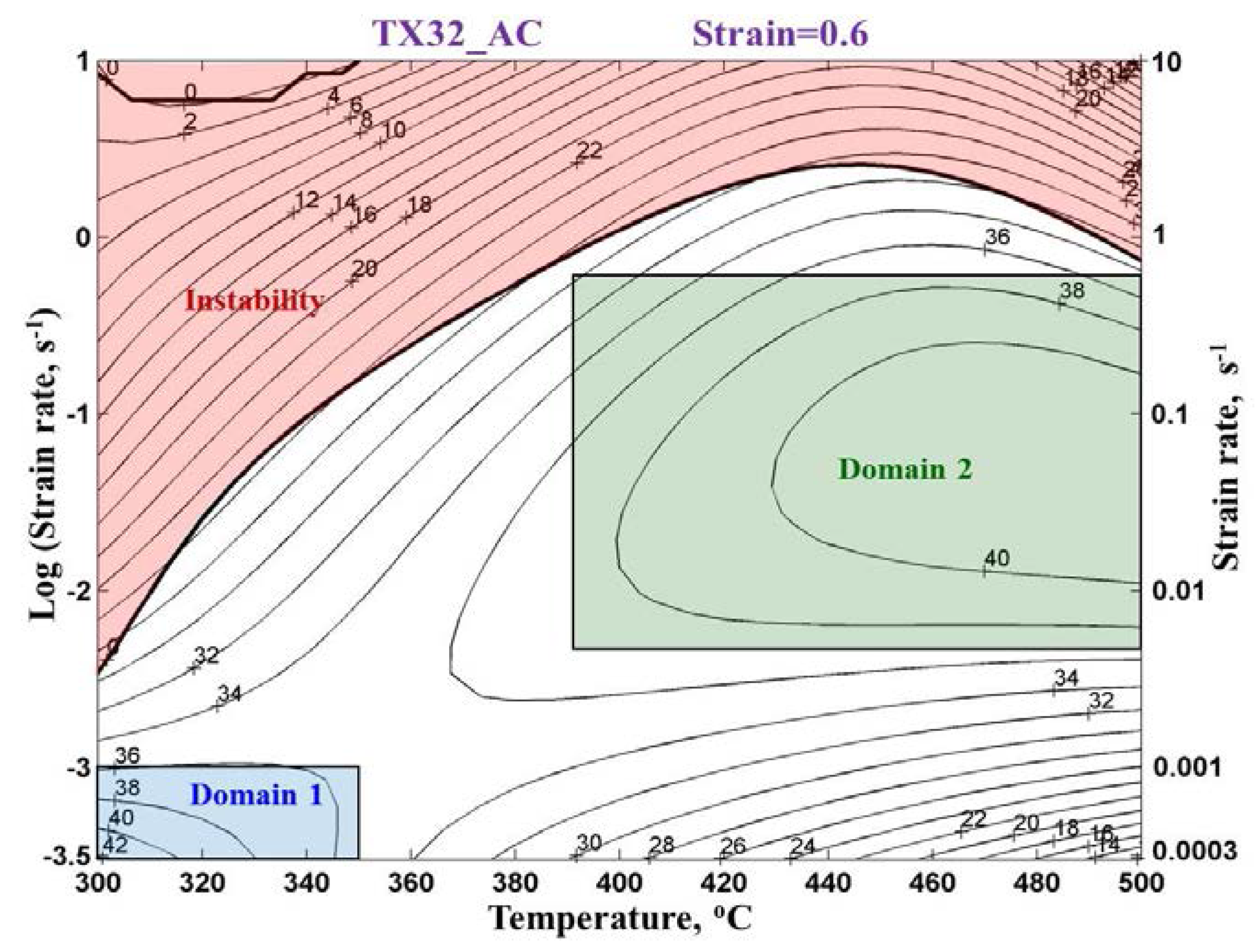 Metals 07 00539 g011