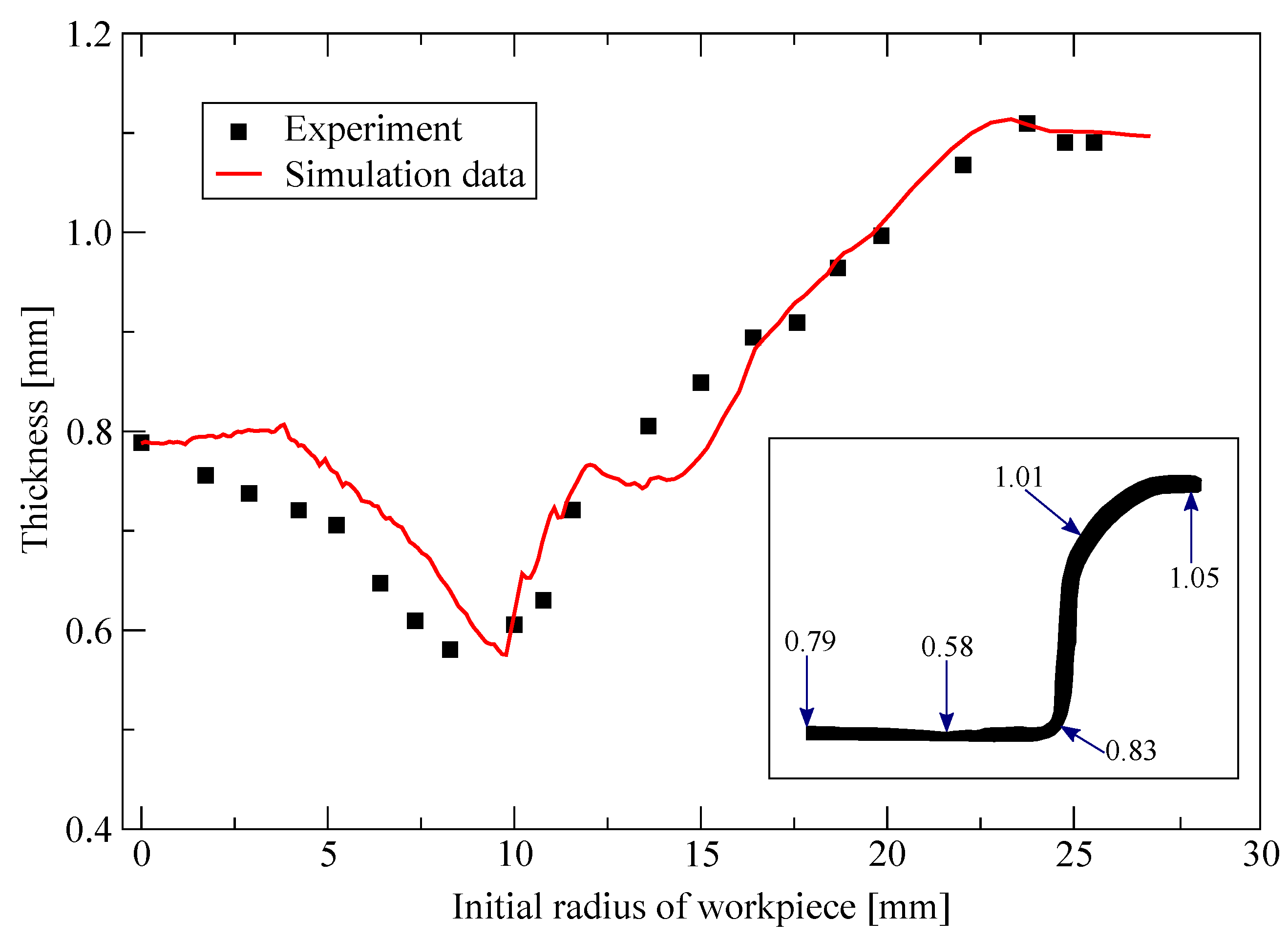 Metals 07 00556 g010