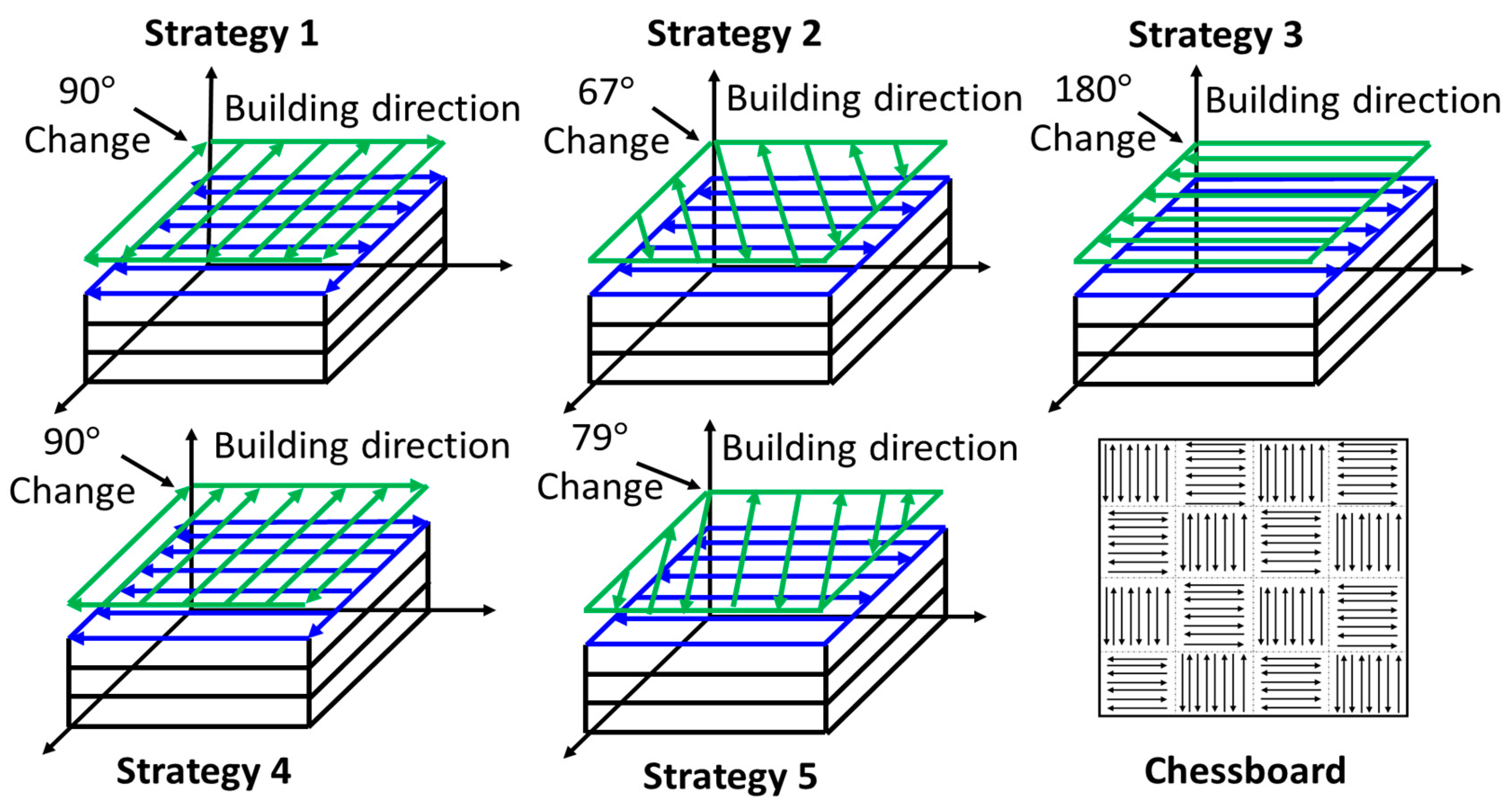 Metals 08 00075 g001