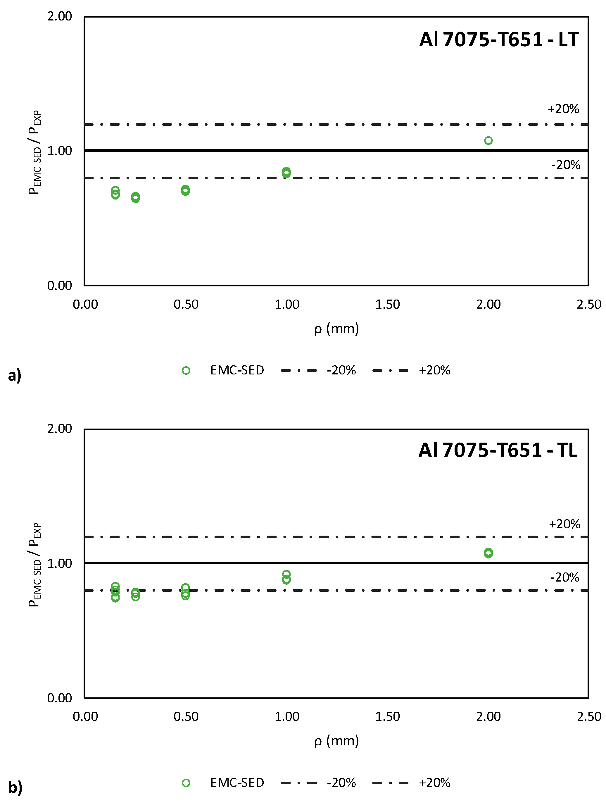 Metals 08 00087 g009