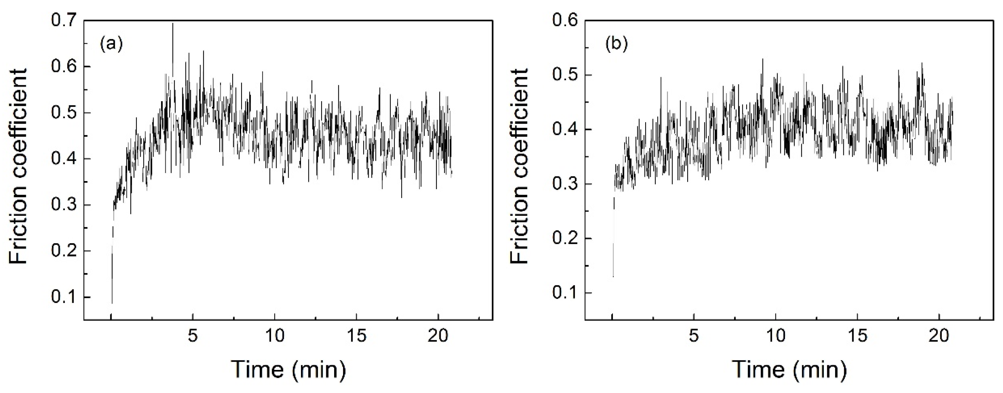 Metals 08 00148 g007a