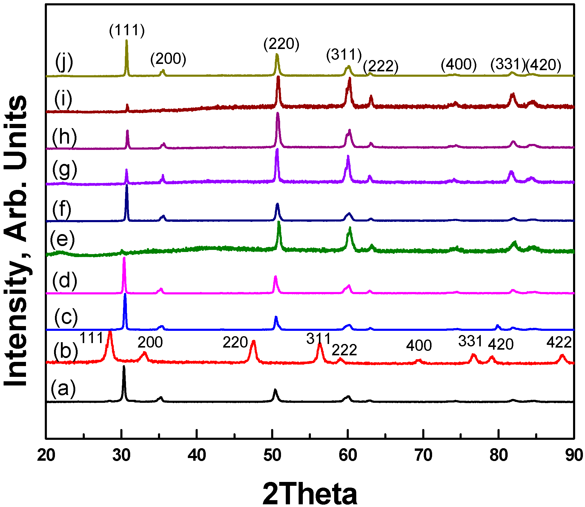 Metals 08 00189 g003