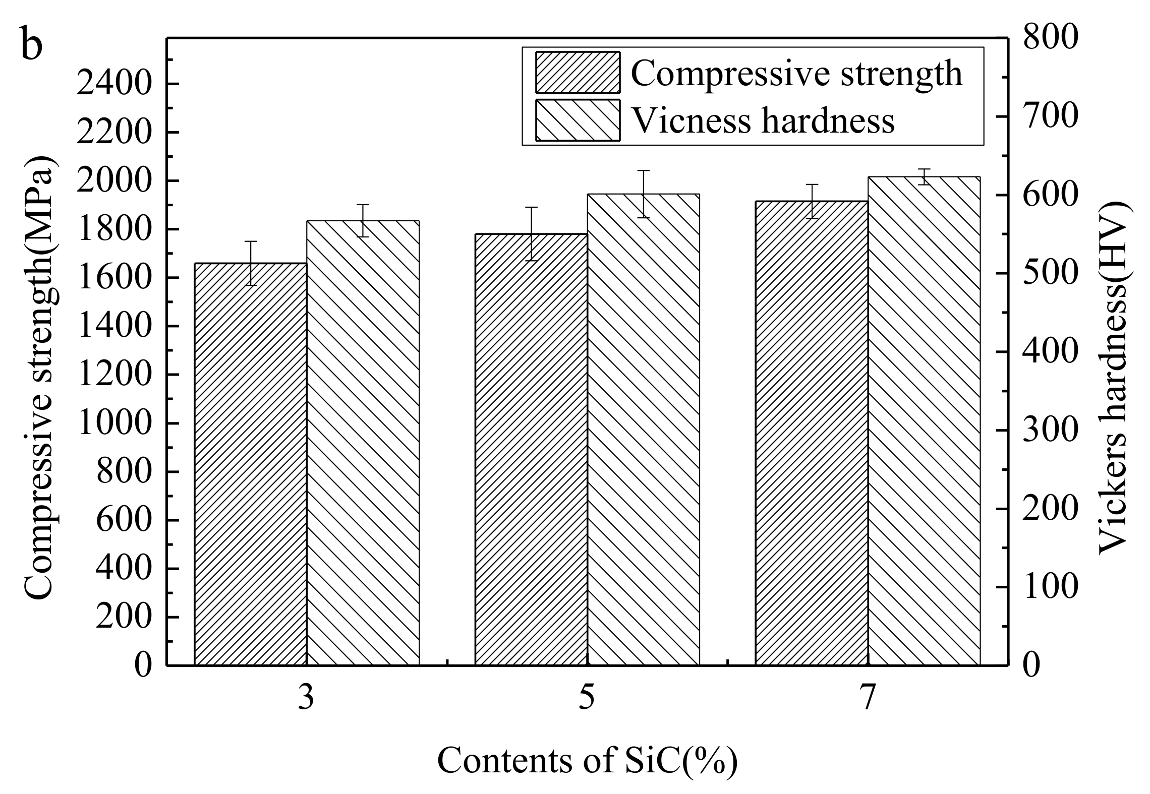 Metals 08 00233 g007b