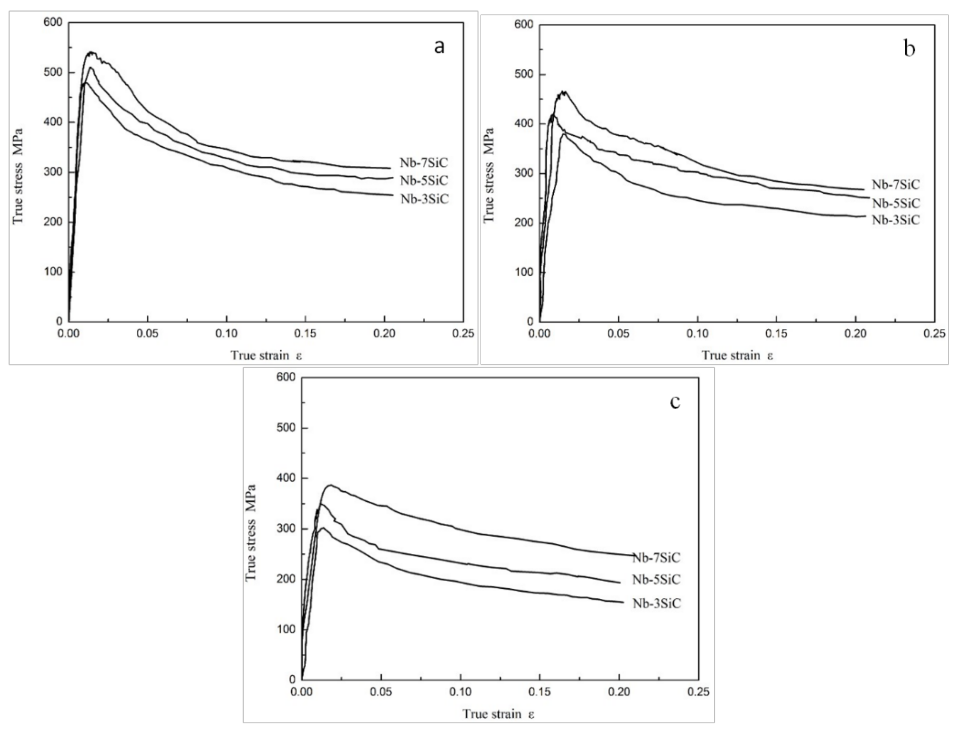 Metals 08 00233 g009