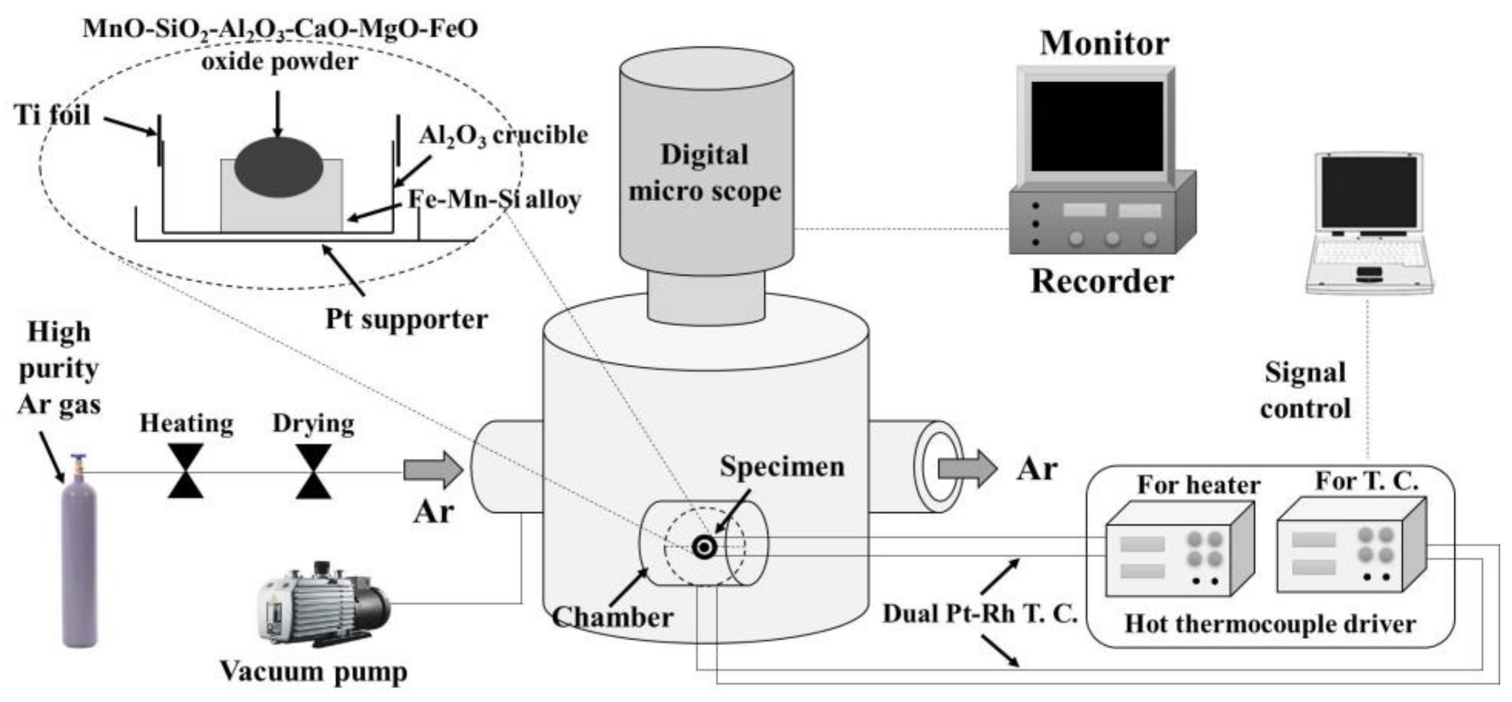 Metals 08 00251 g001